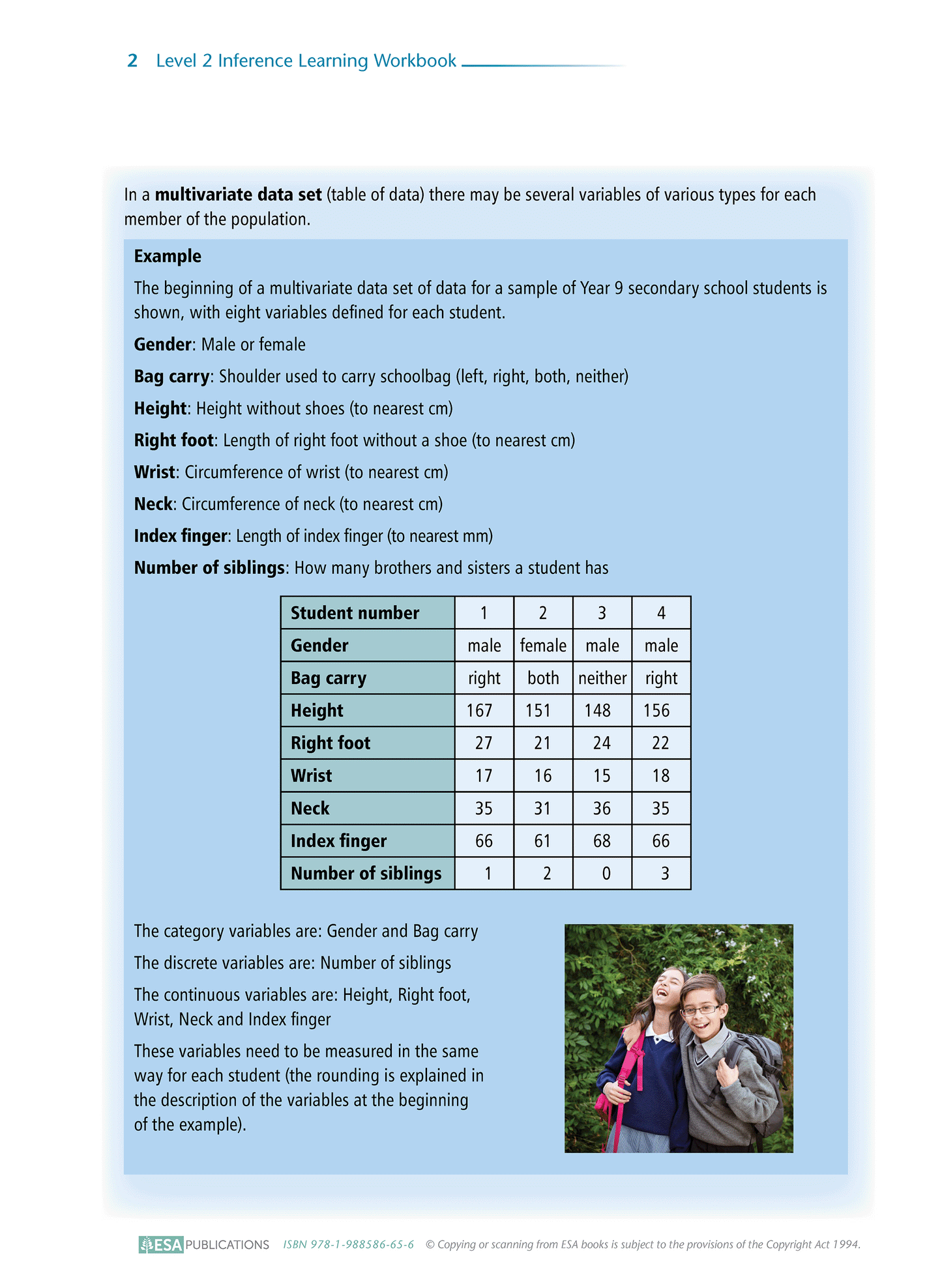 Level 2 Inference 2.9 Learning Workbook