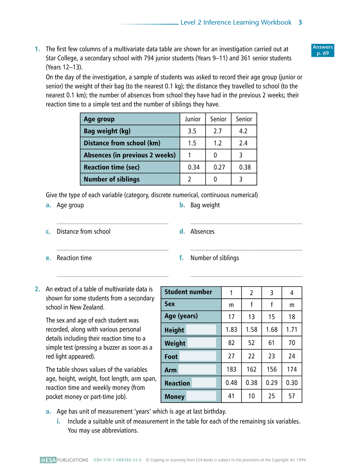 Level 2 Inference 2.9 Learning Workbook