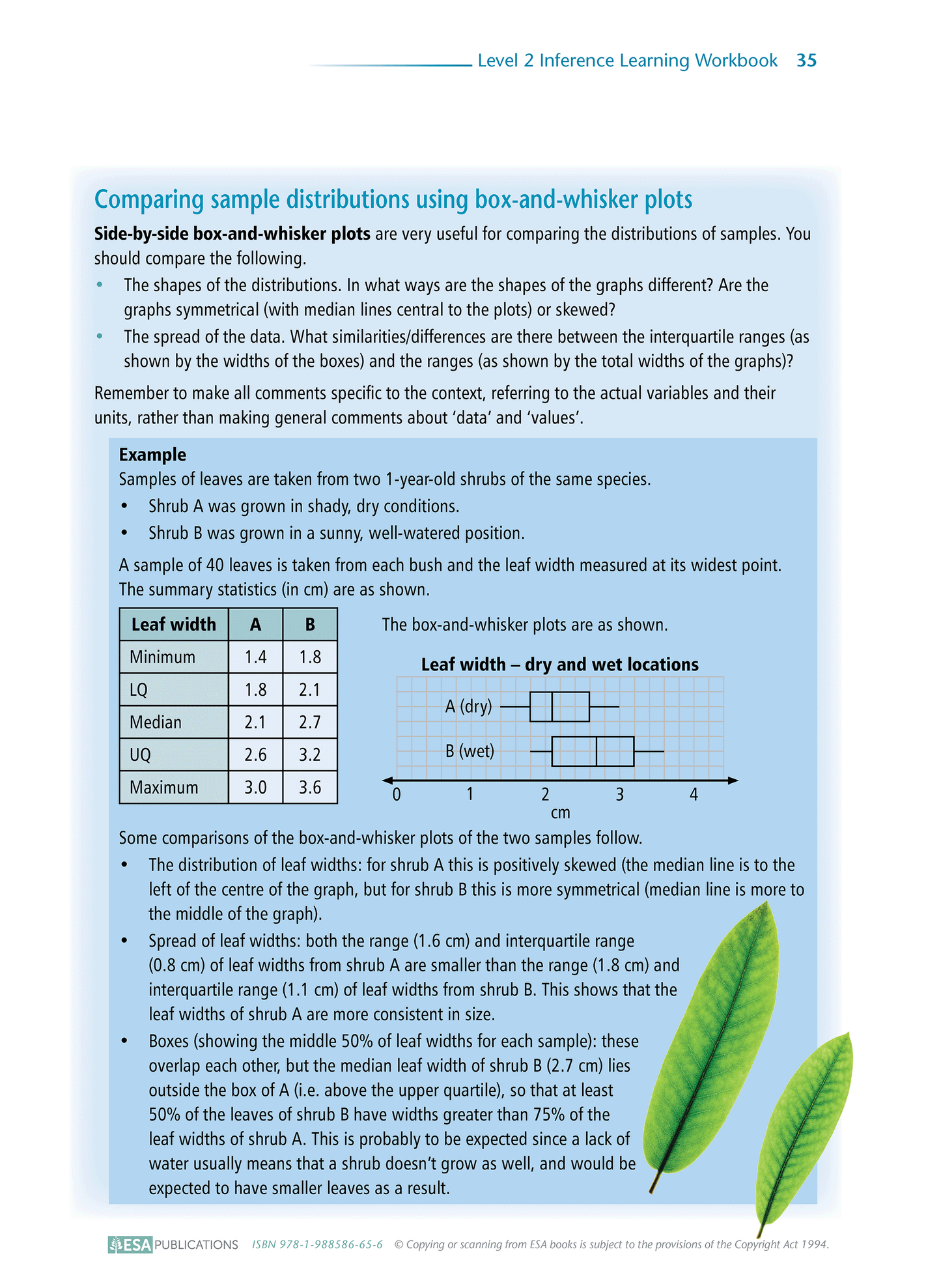 Level 2 Inference 2.9 Learning Workbook