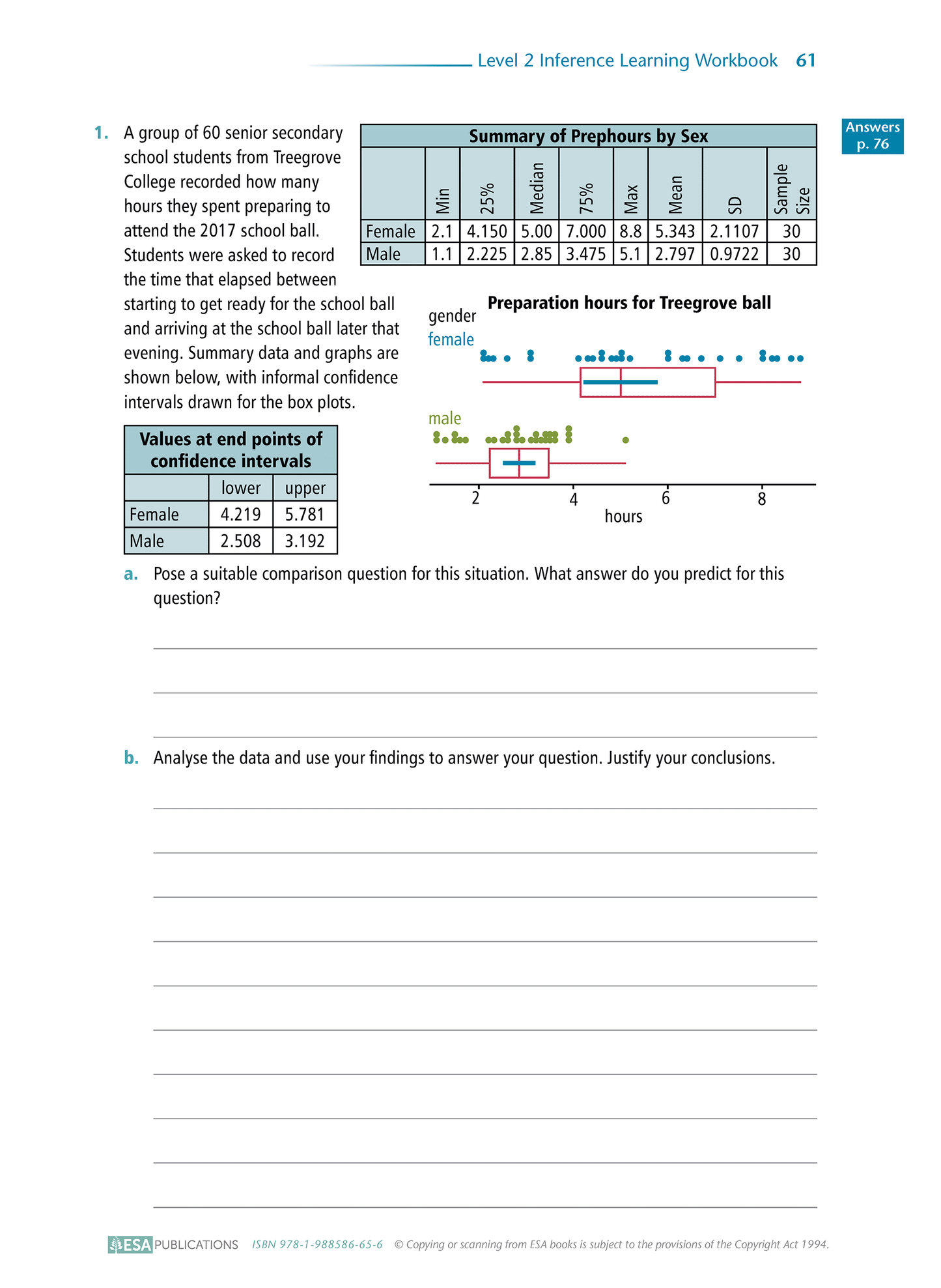 Level 2 Inference 2.9 Learning Workbook
