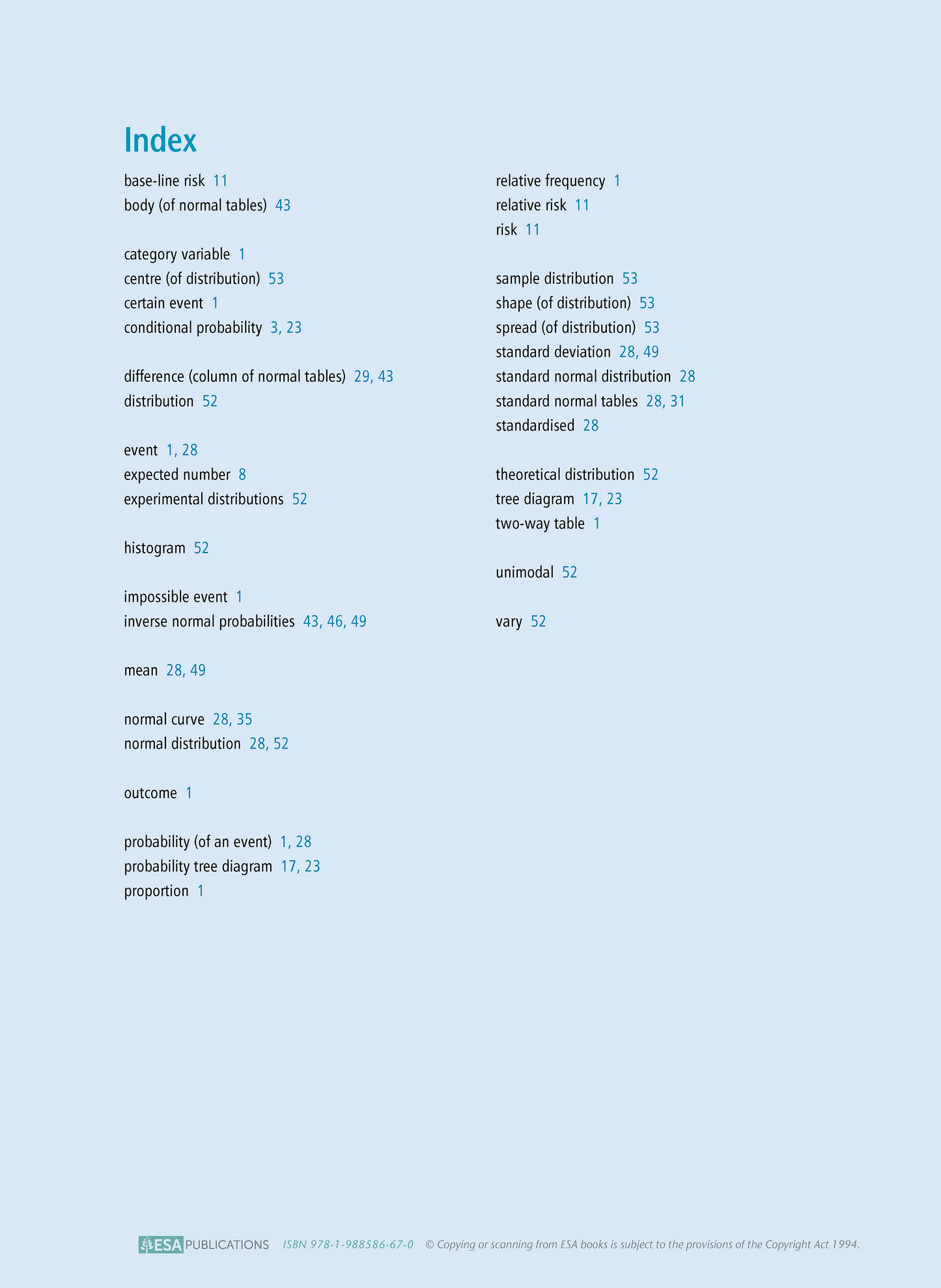 Level 2 Probability 2.12 Learning Workbook