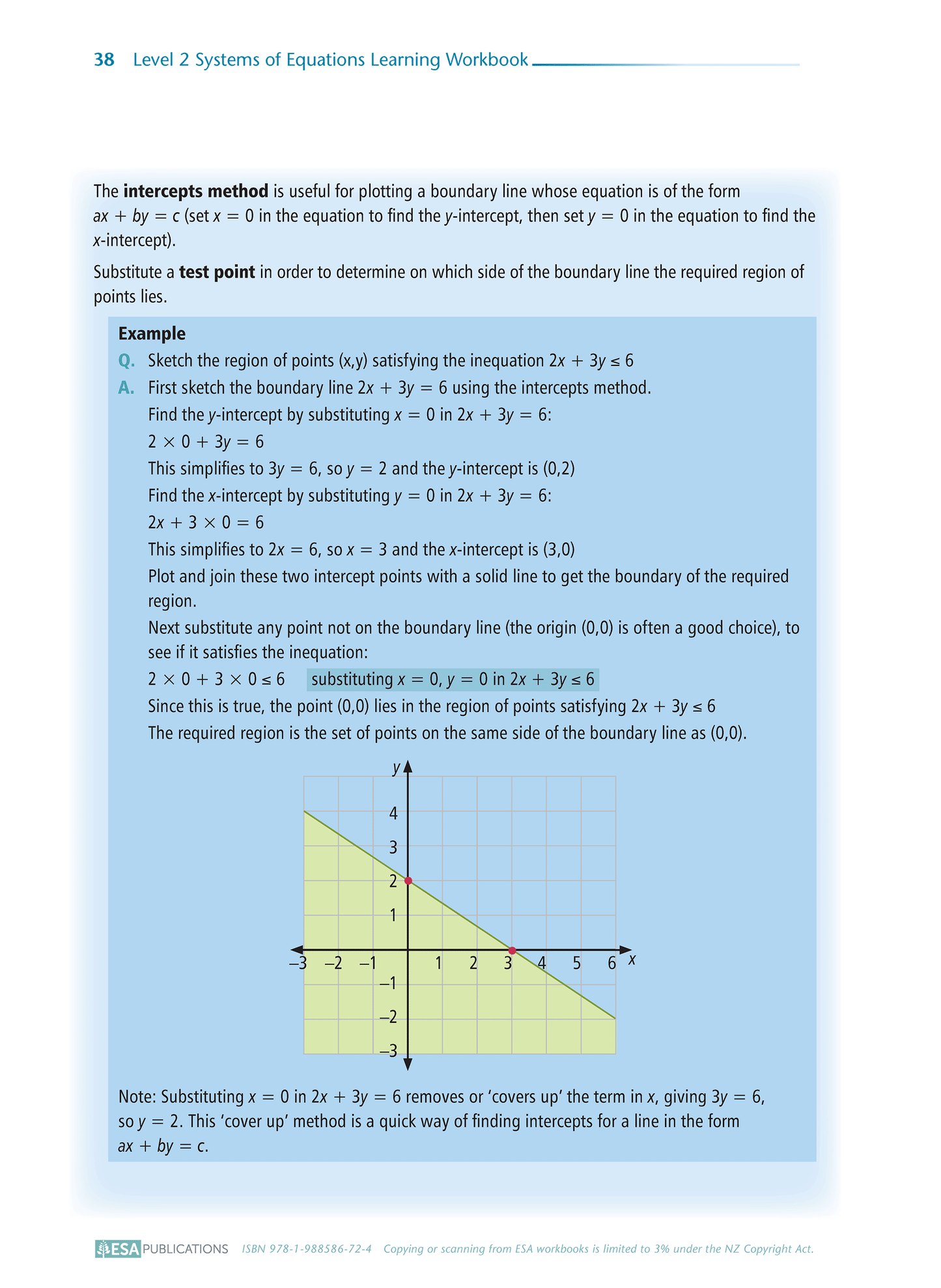 Level 2 Systems of Equations 2.14 Learning Workbook