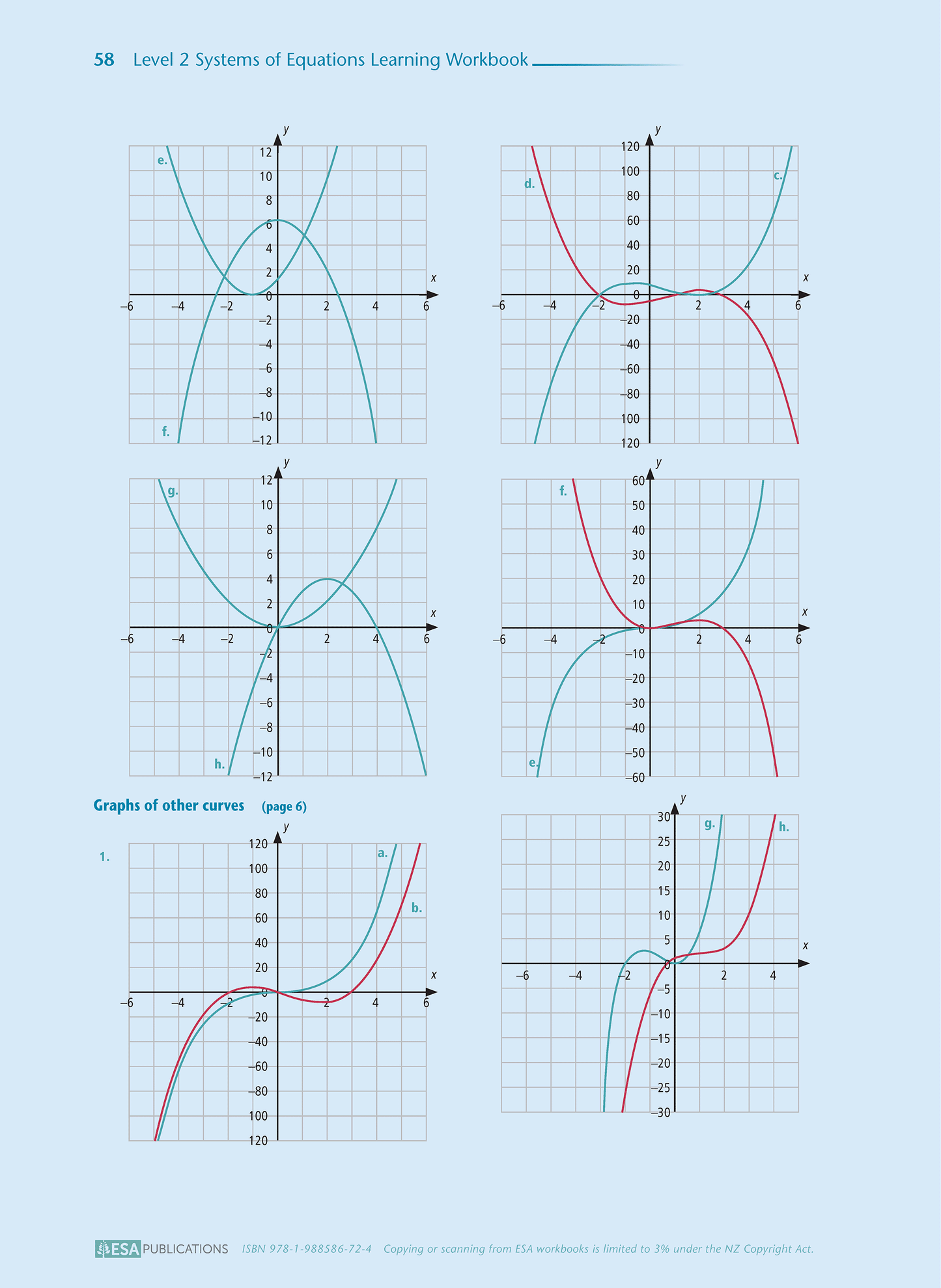 Level 2 Systems of Equations 2.14 Learning Workbook
