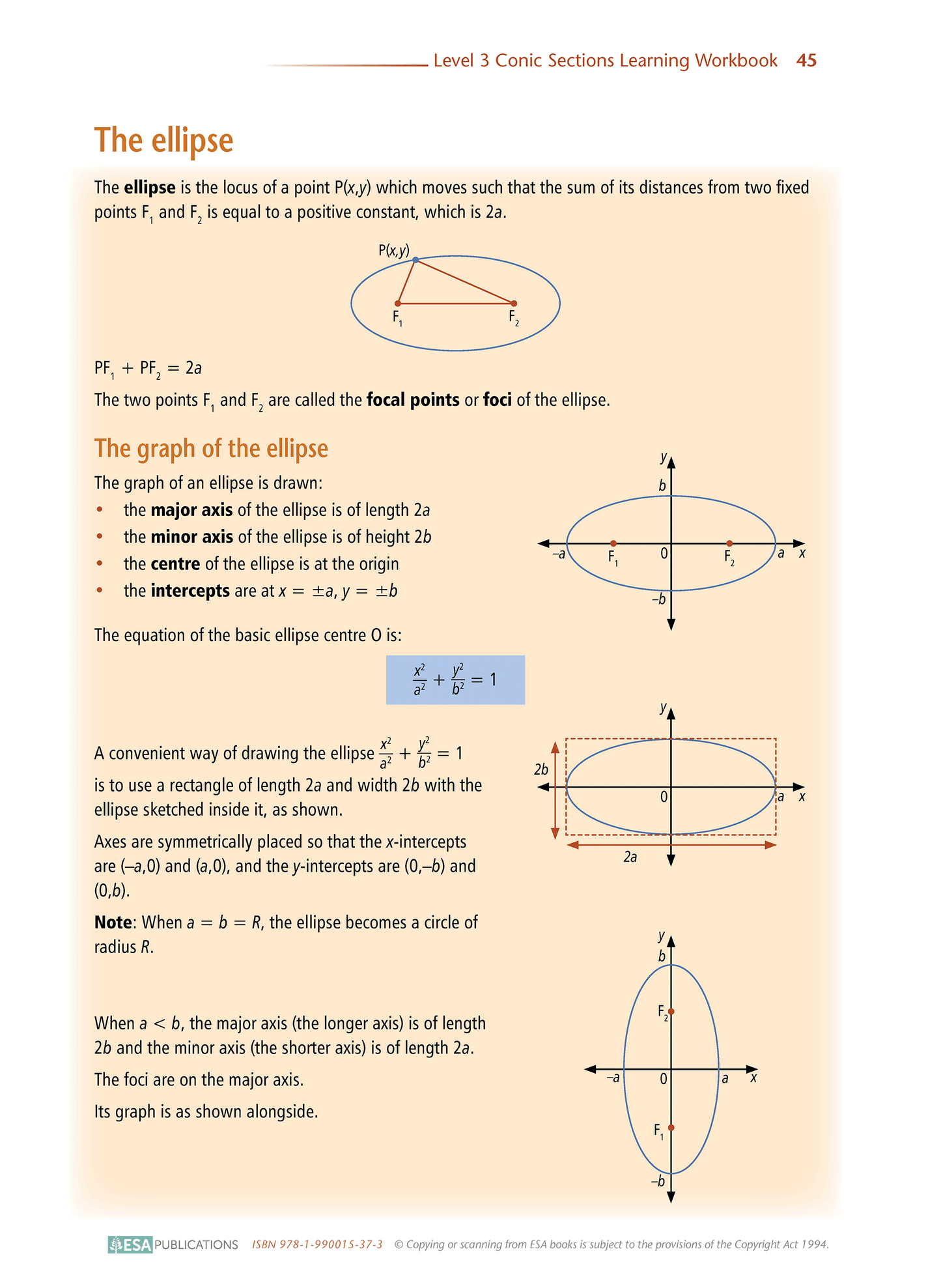 Level 3 Conic Sections 3.1 Learning Workbook - SPECIAL (damaged stock at $6 each)