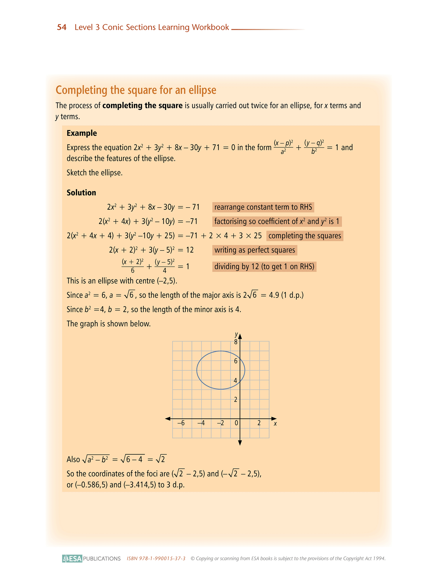 Level 3 Conic Sections 3.1 Learning Workbook - SPECIAL (damaged stock at $6 each)