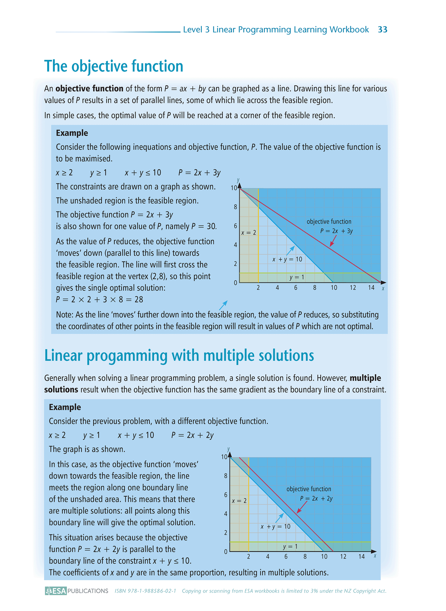 Level 3 Linear Programming 3.2 Learning Workbook