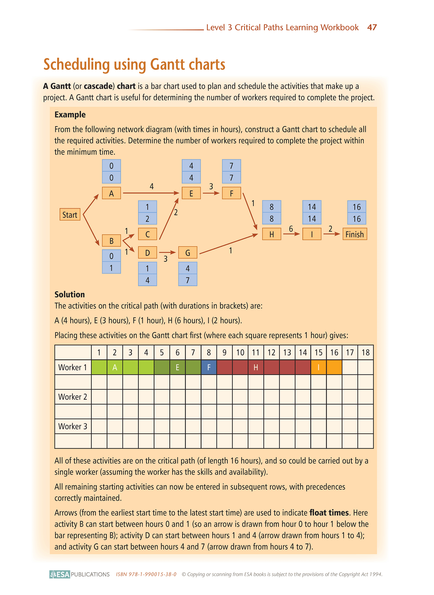 Level 3 Critical Paths 3.4 Learning Workbook