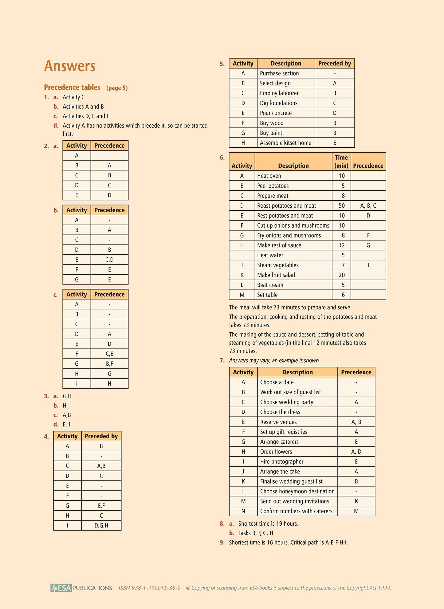 Level 3 Critical Paths 3.4 Learning Workbook