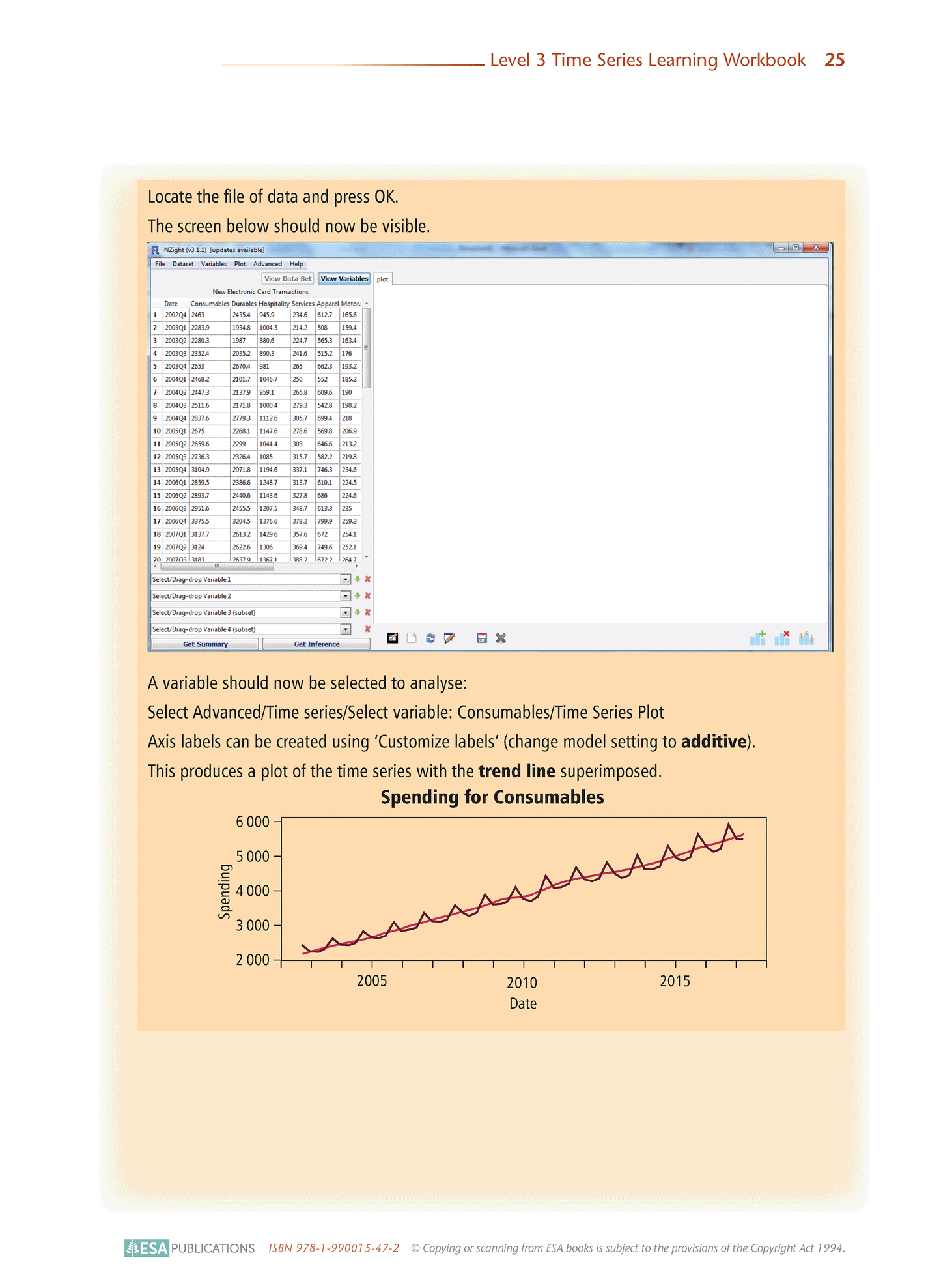 Level 3 Time Series 3.8 Learning Workbook