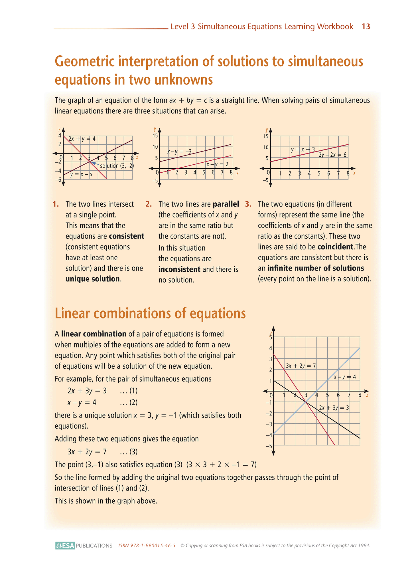 Level 3 Simultaneous Equations 3.15 Learning Workbook