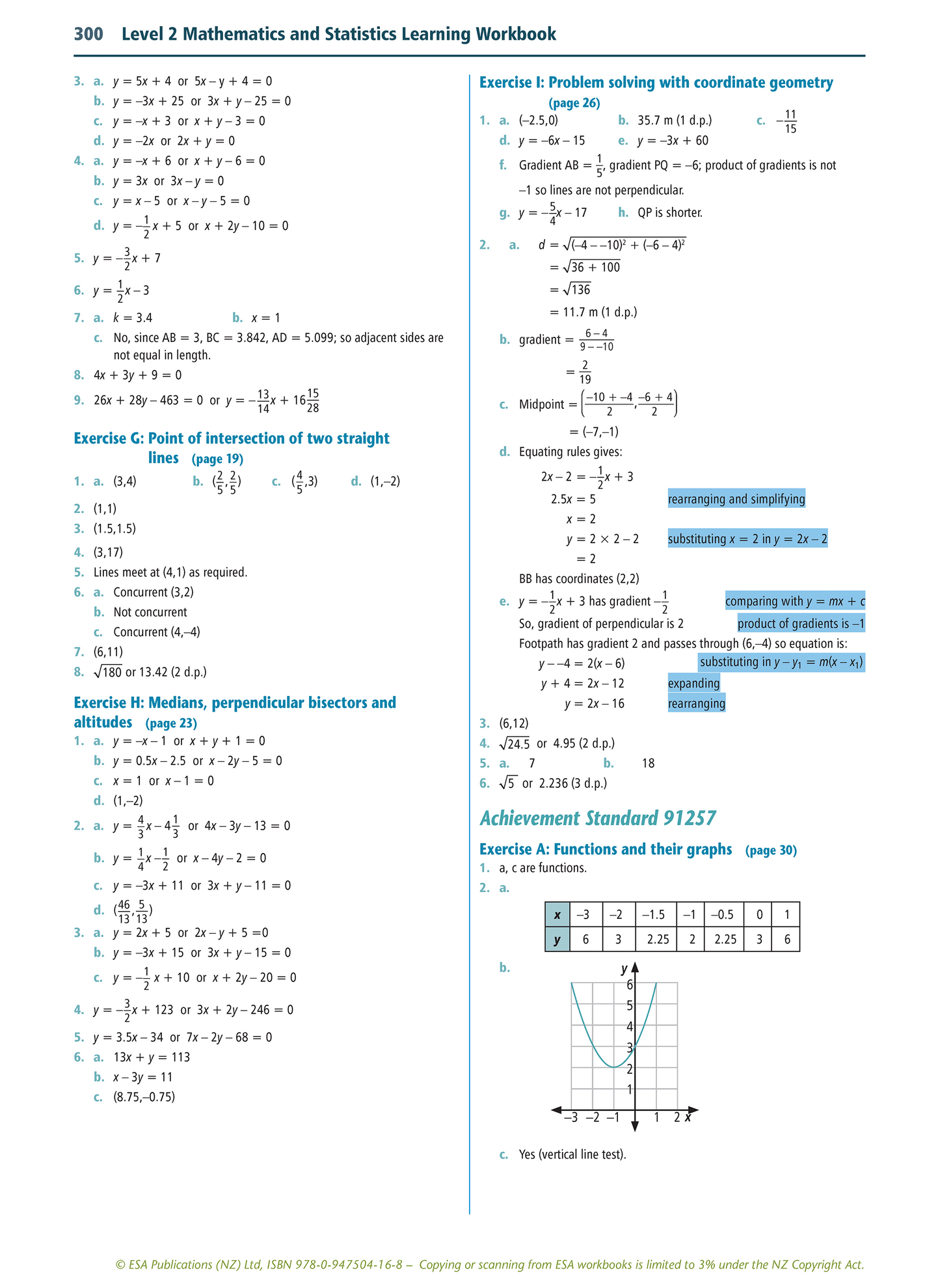 Level 2 Mathematics and Statistics Learning Workbook