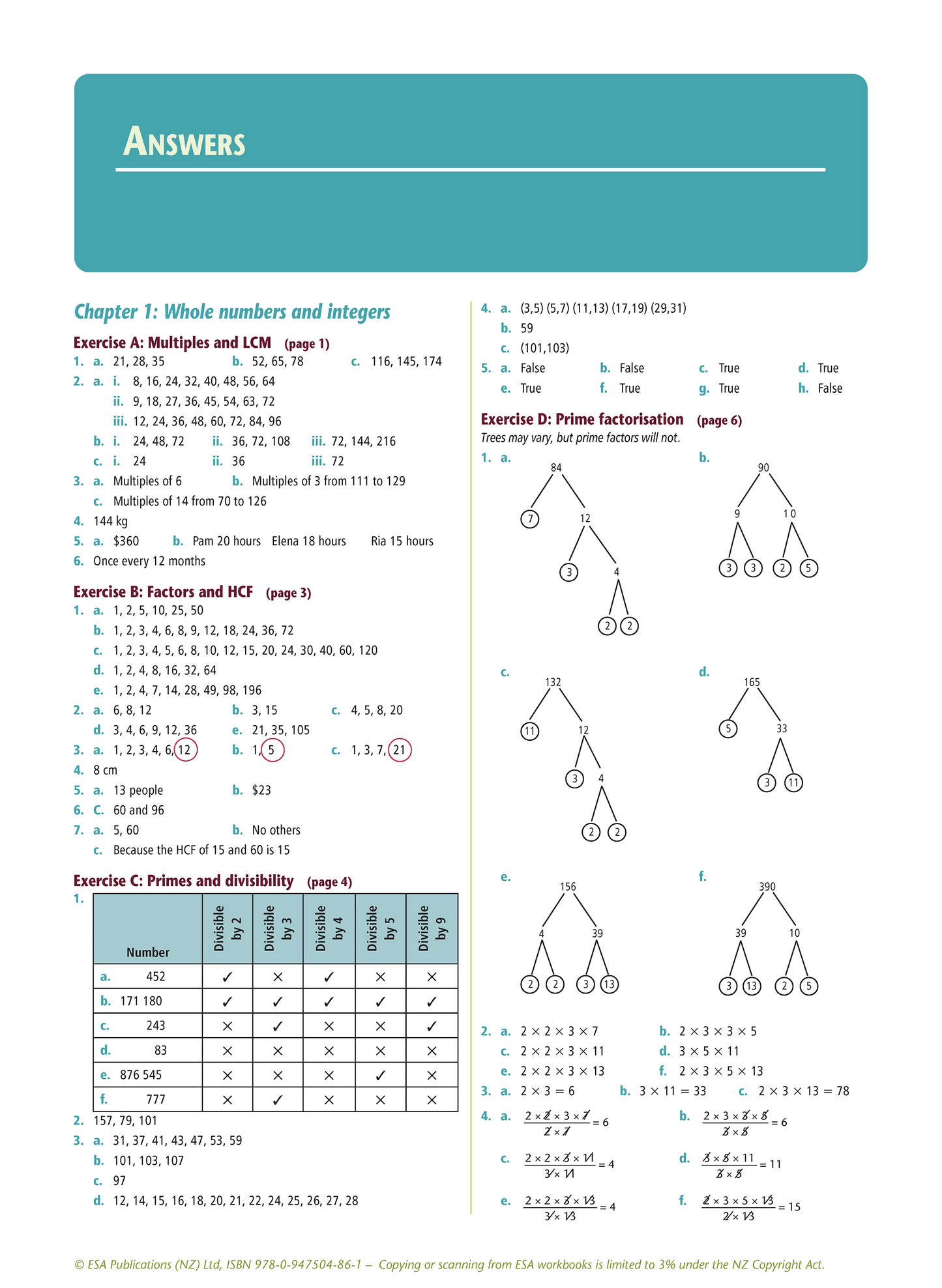 Year 10 Mathematics and Statistics Learning Workbook