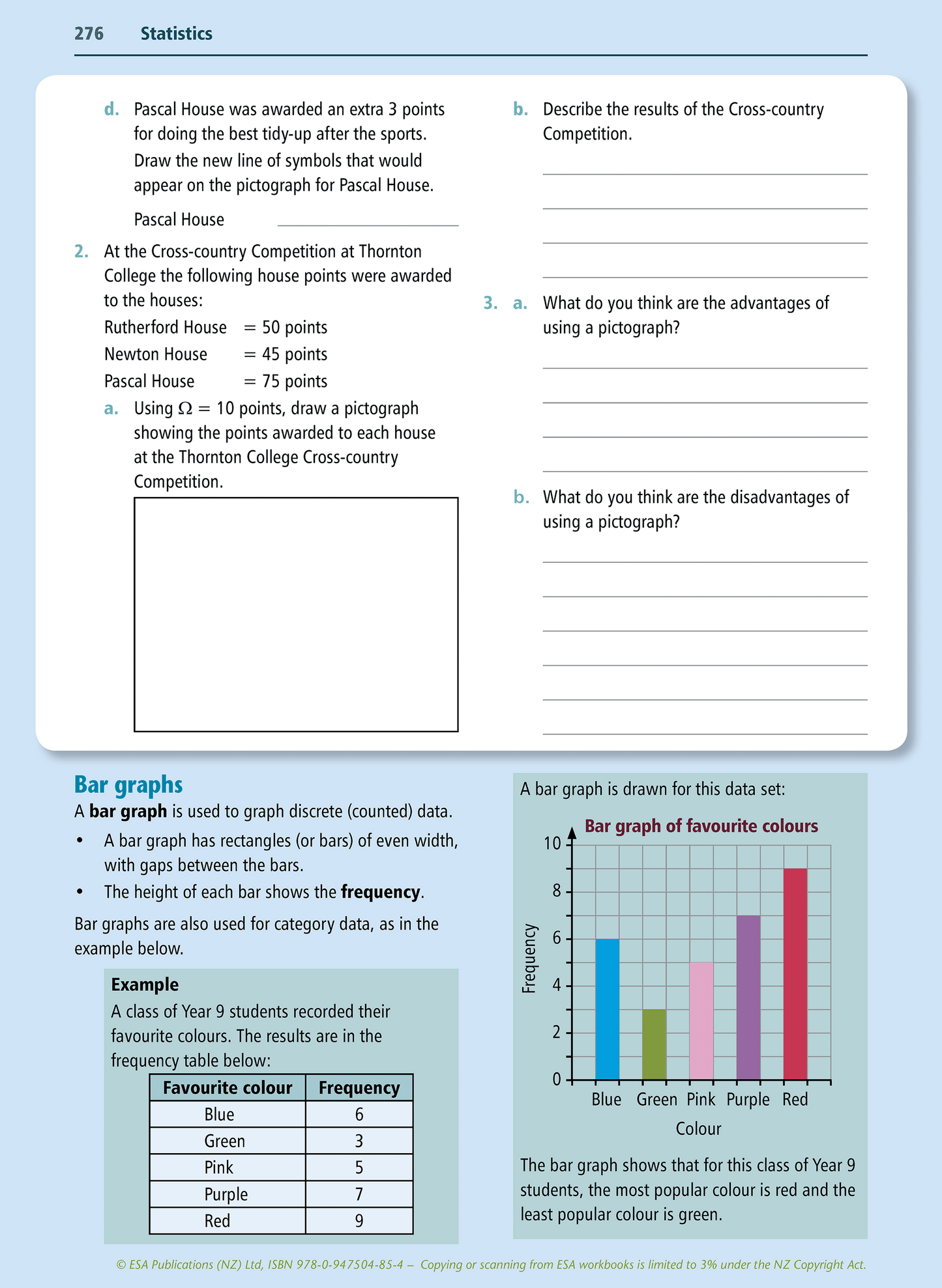 Year 9 Mathematics and Statistics Learning Workbook