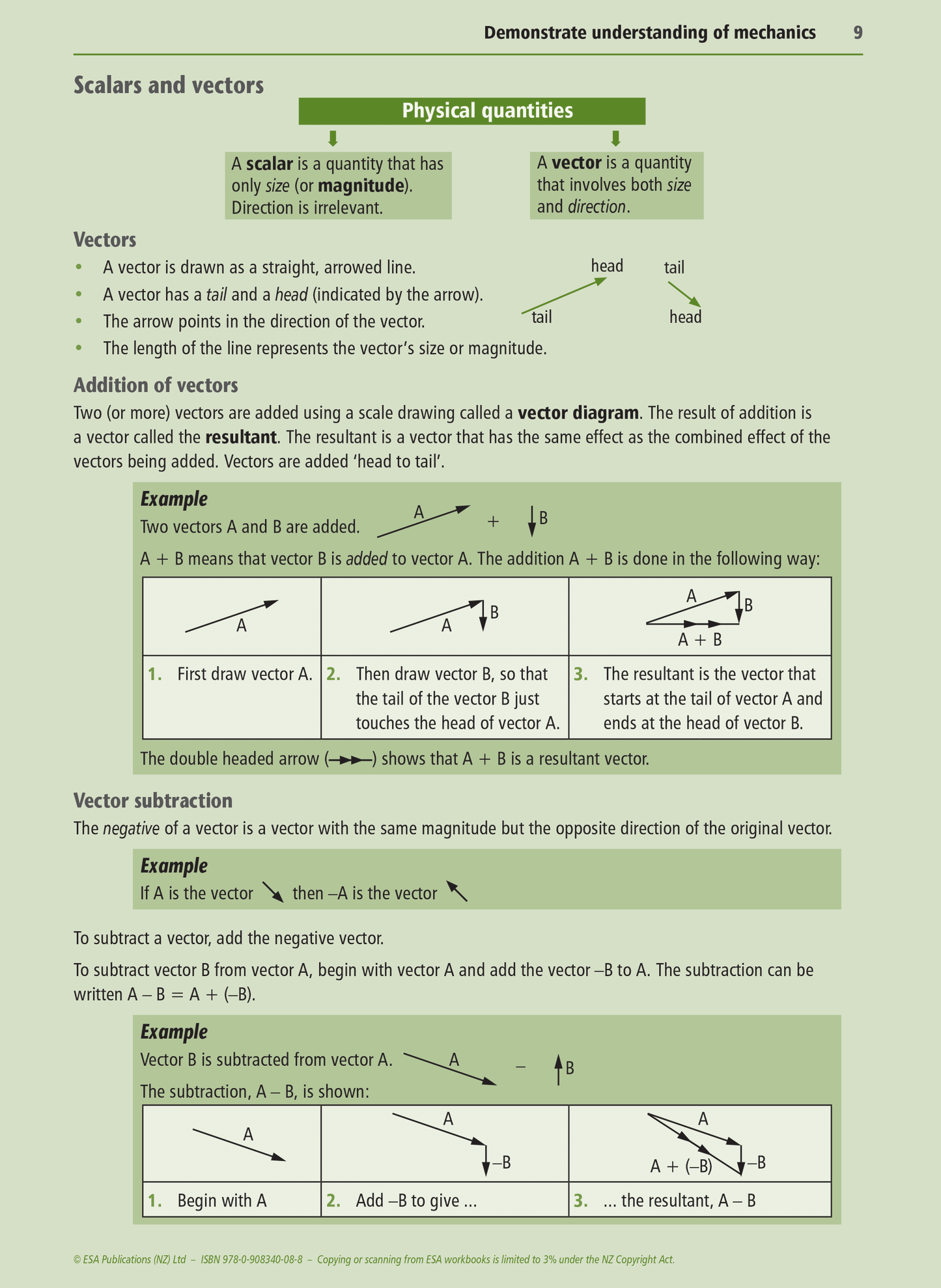 Level 2 Mechanics 2.4 Learning Workbook