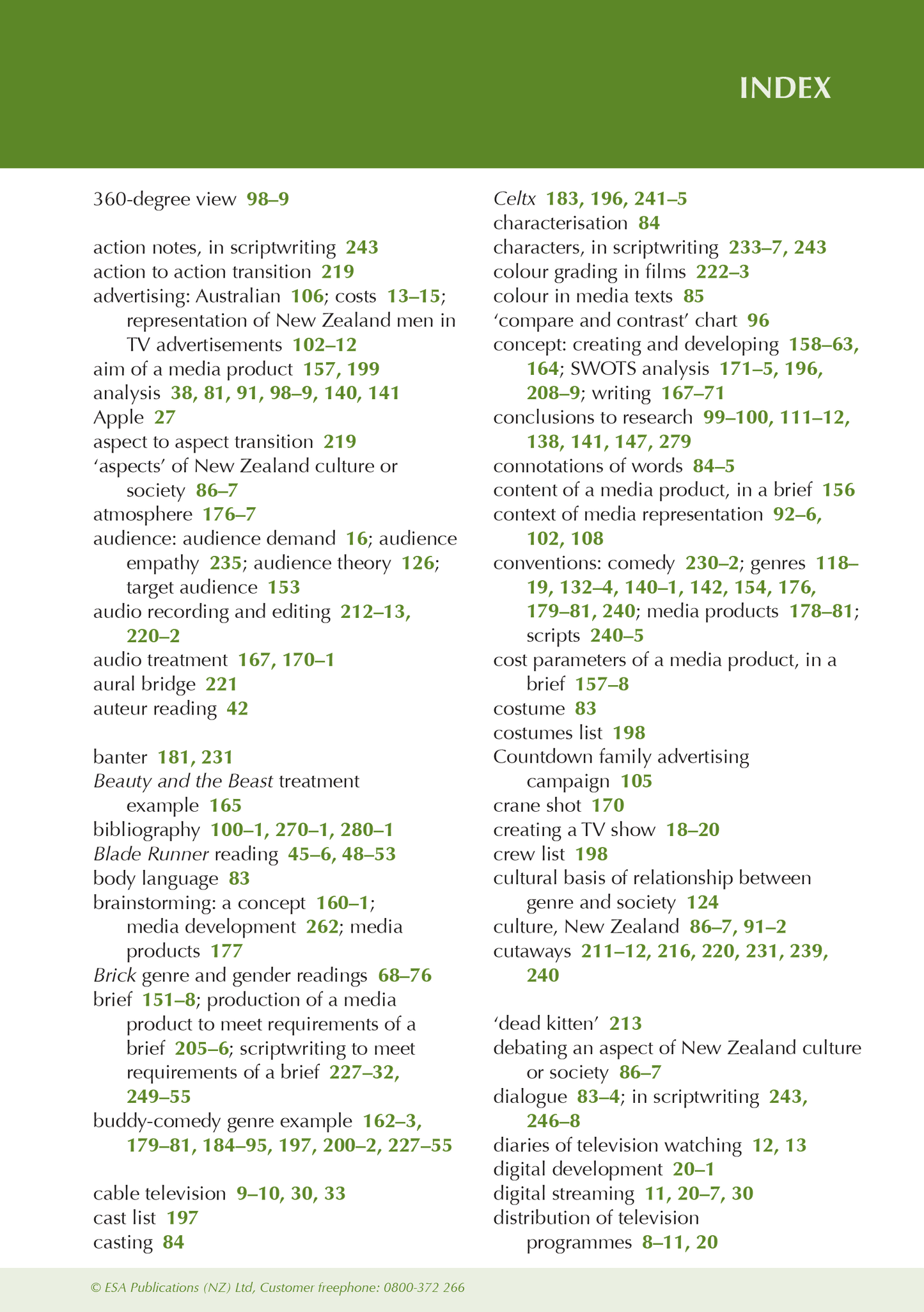 Level 3 Media Studies ESA Study Guide