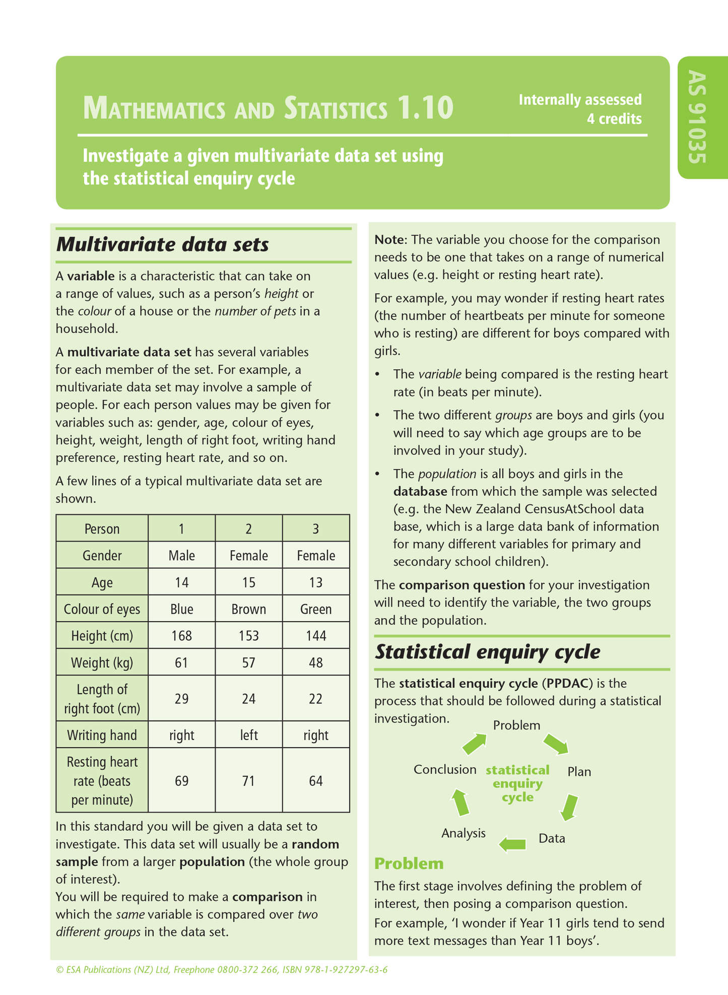 Level 1 Multivariate Data 1.10 Learning Workbook