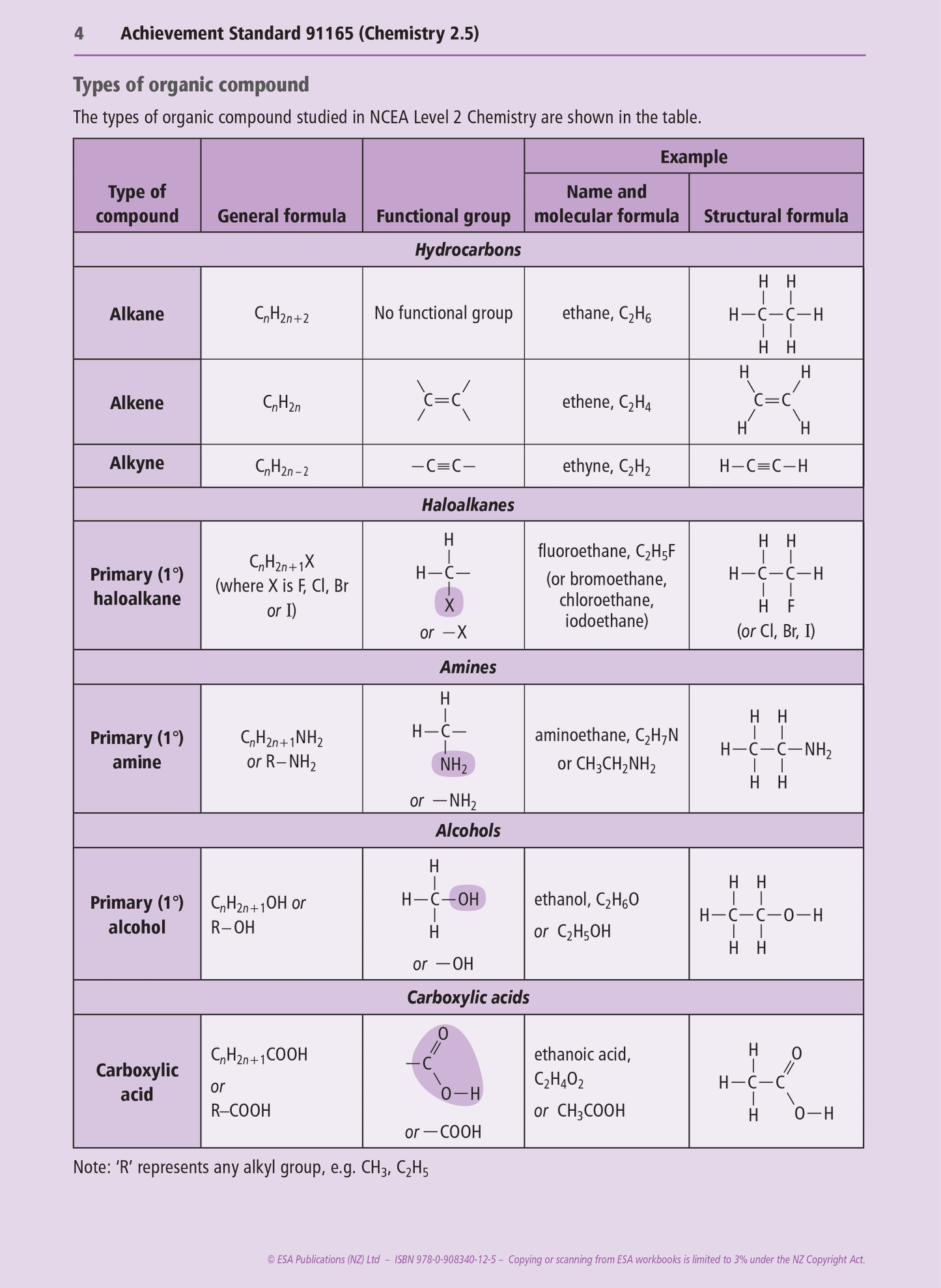 Level 2 Organic Chemistry 2.5 Learning Workbook