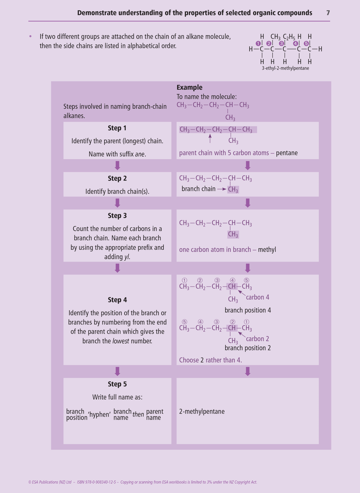 Level 2 Organic Chemistry 2.5 Learning Workbook
