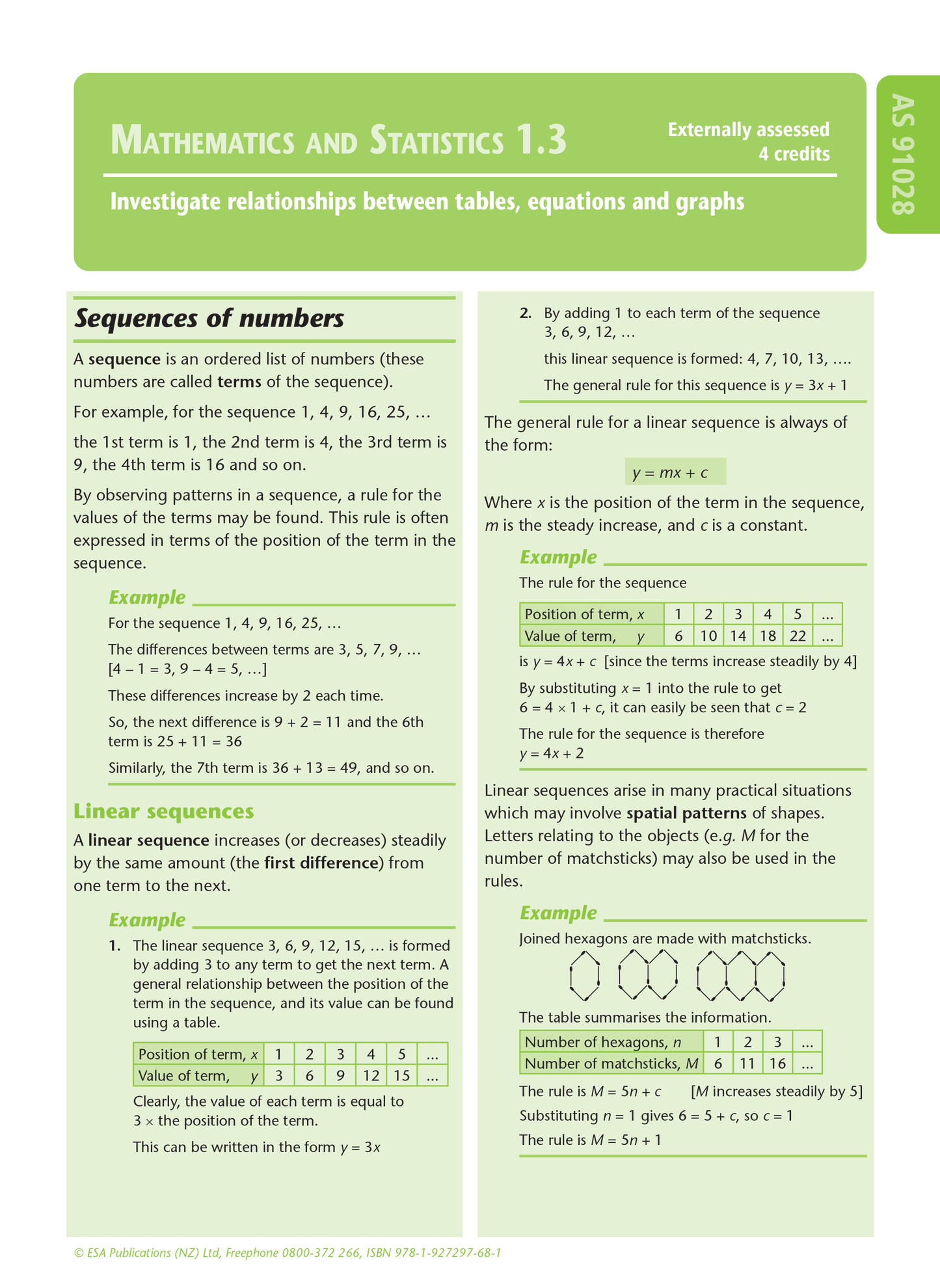 Level 1 Patterns and Graphs 1.3 Learning Workbook