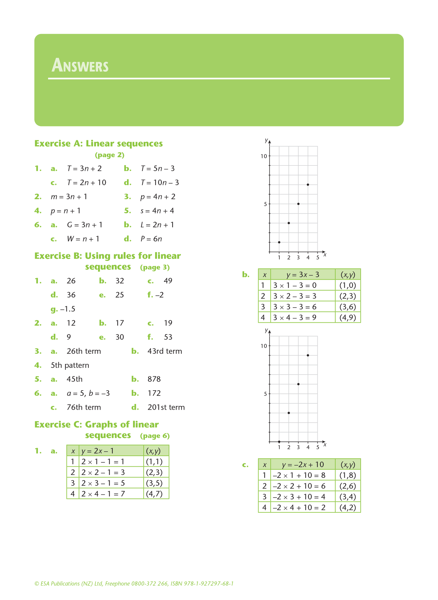 Level 1 Patterns and Graphs 1.3 Learning Workbook