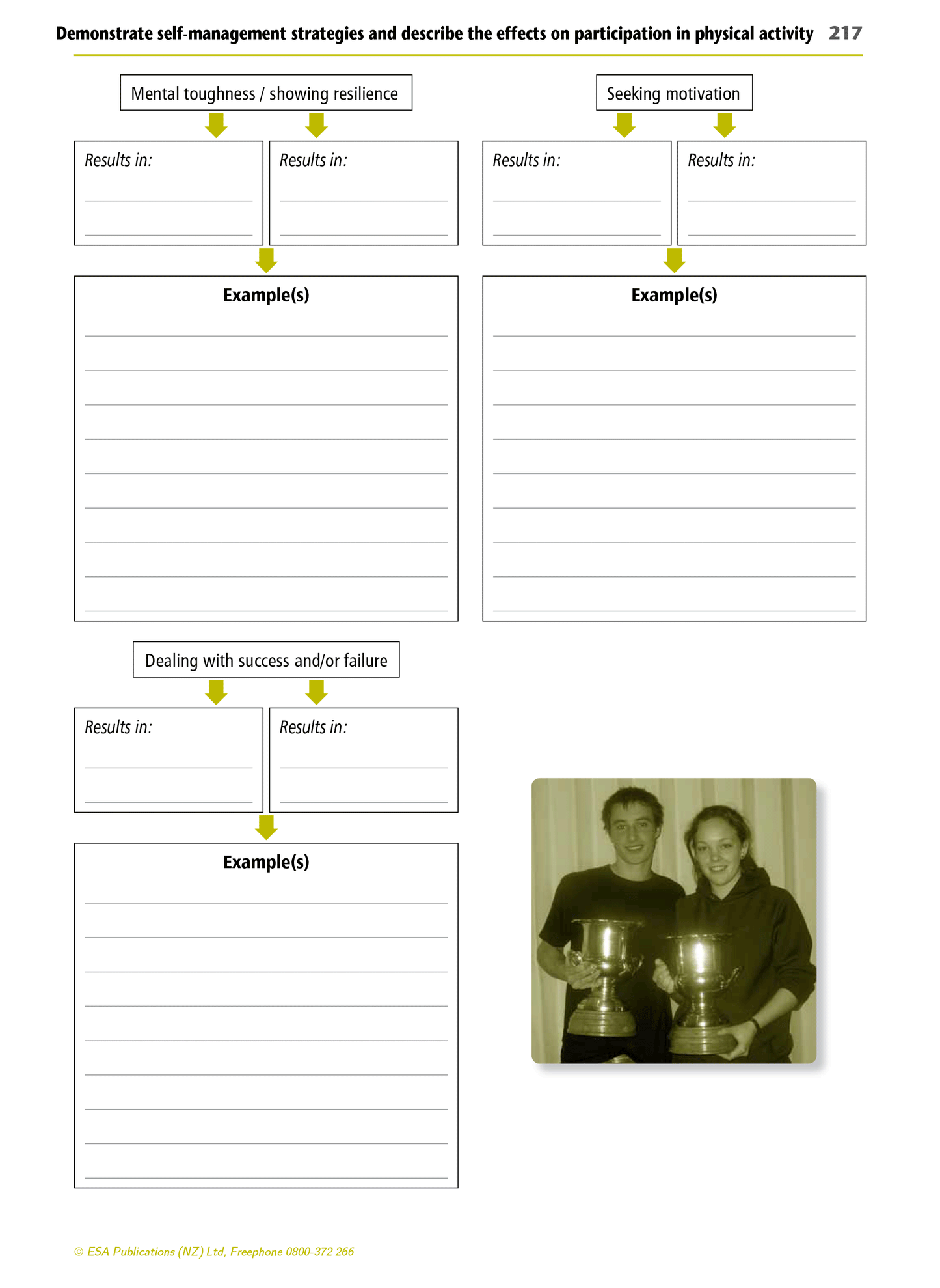 Level 1 Physical Education Learning Workbook - SPECIAL (damaged stock at $10 each)