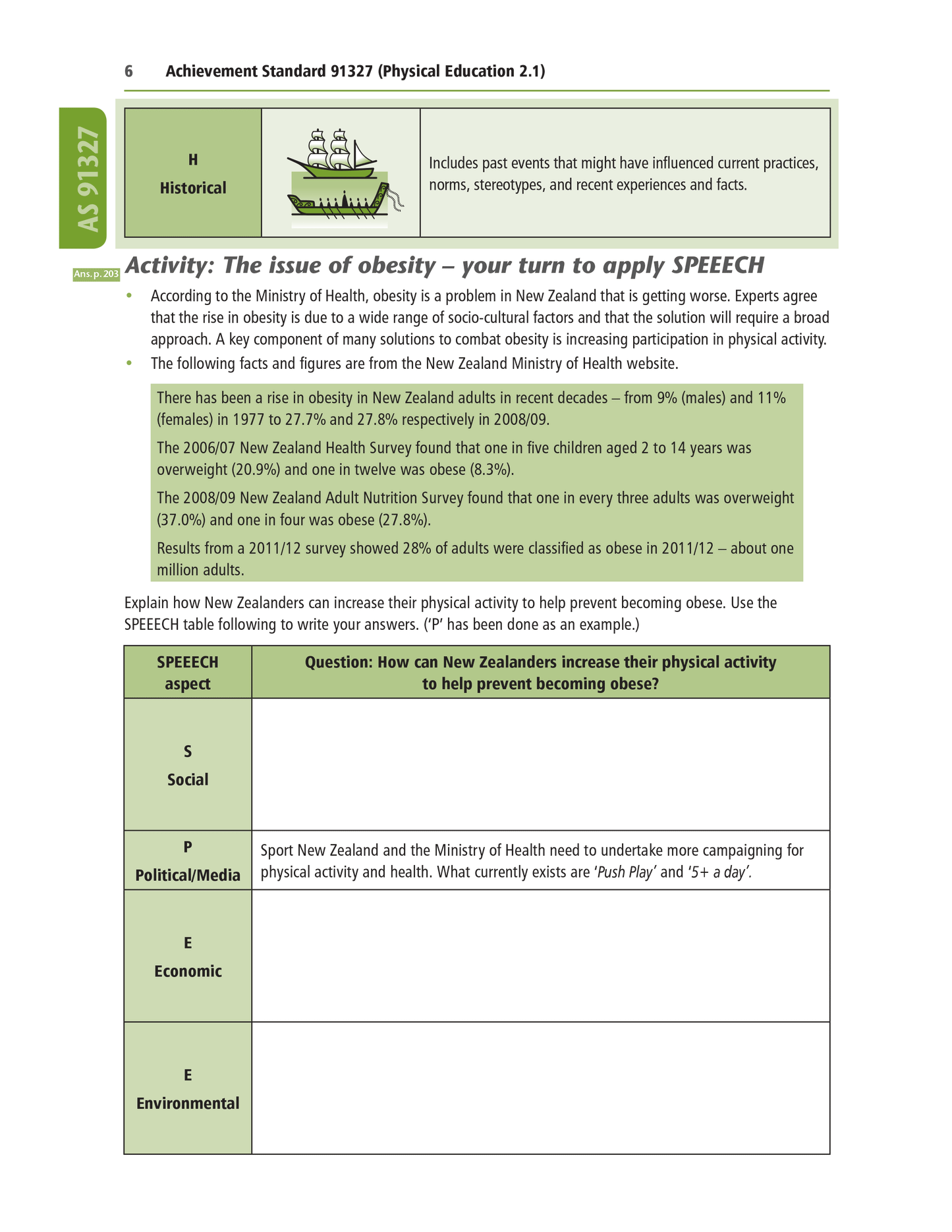Level 2 Physical Education Learning Workbook