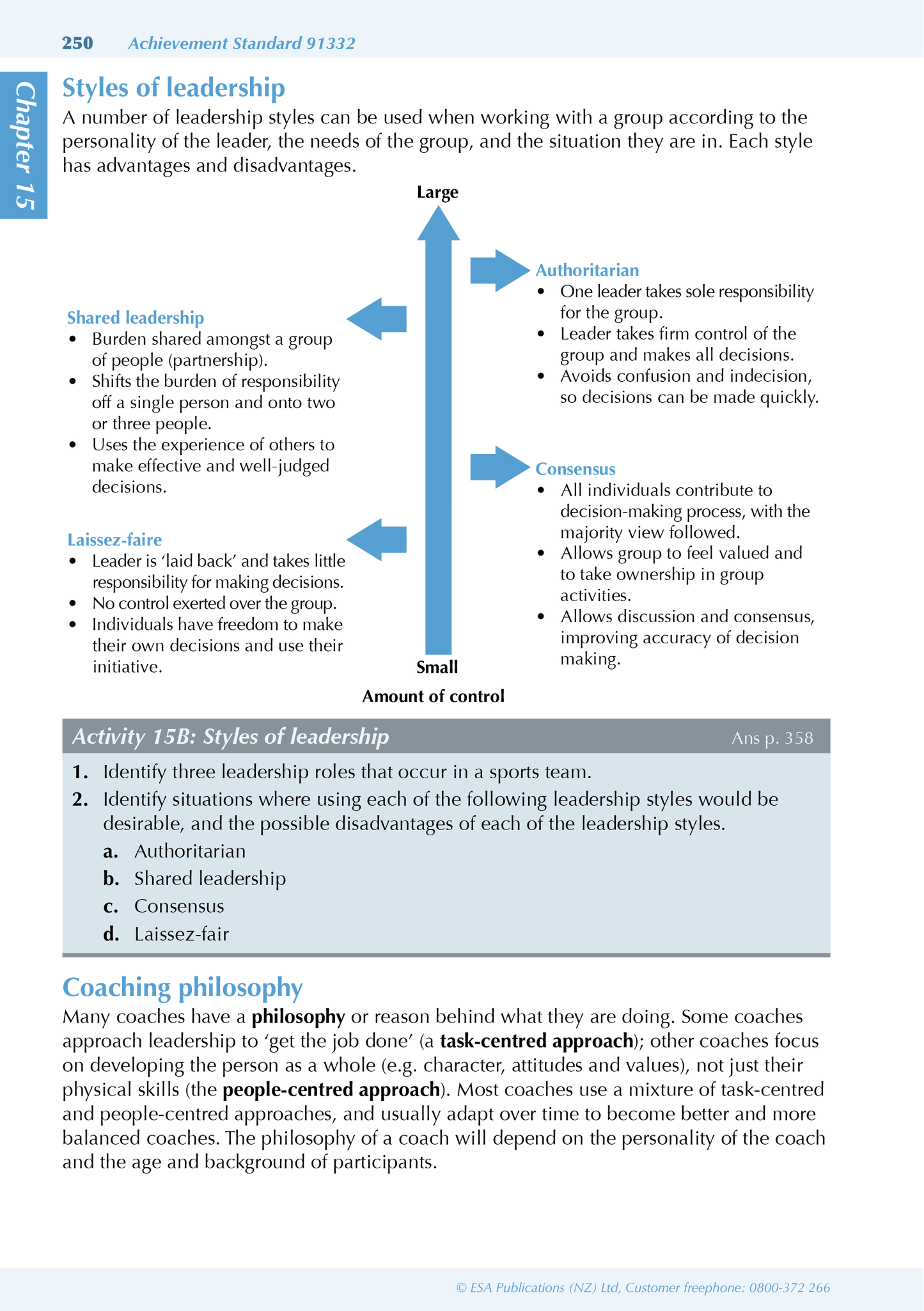 Level 2 Physical Education ESA Study Guide