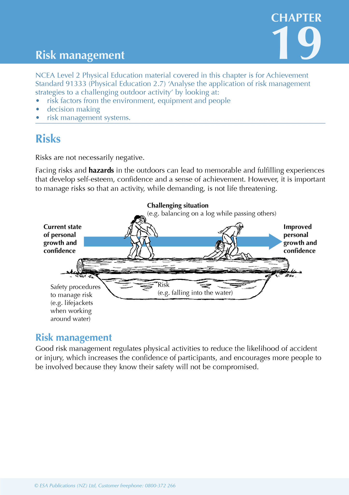 Level 2 Physical Education ESA Study Guide