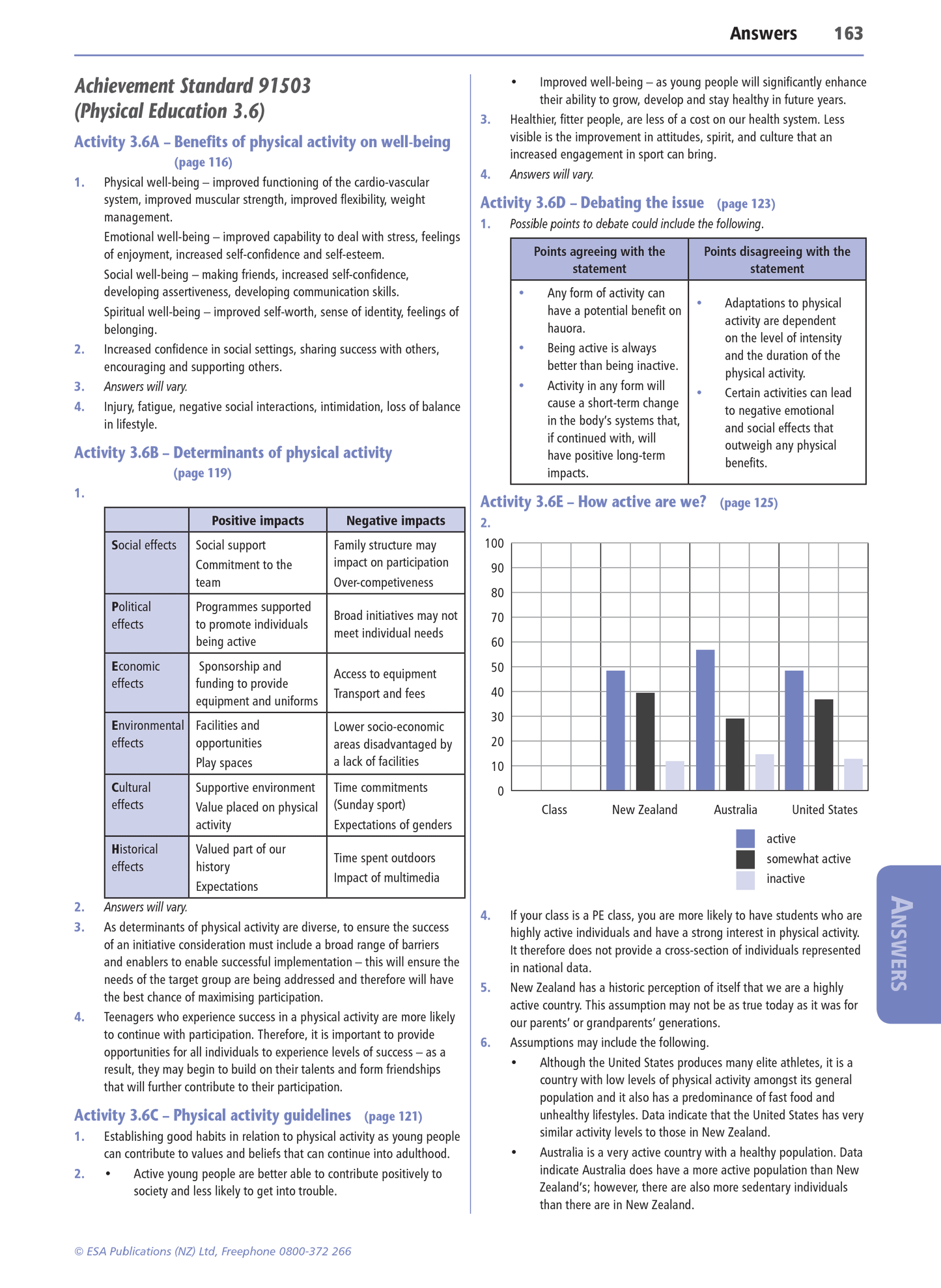 Level 3 Physical Education Learning Workbook