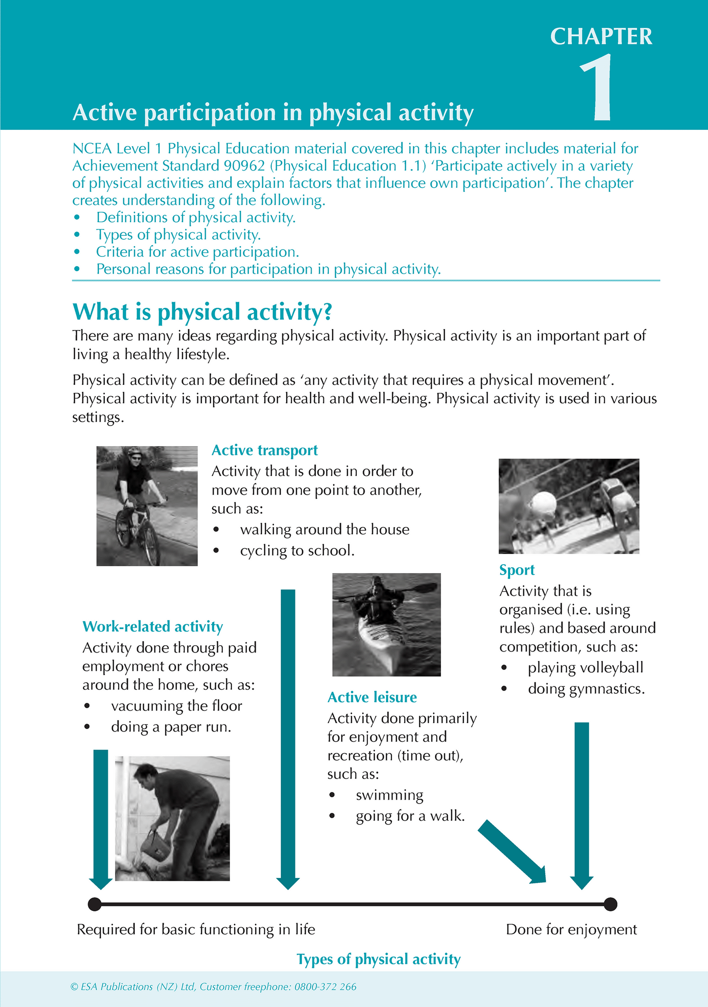 Level 1 Physical Education ESA Study Guide