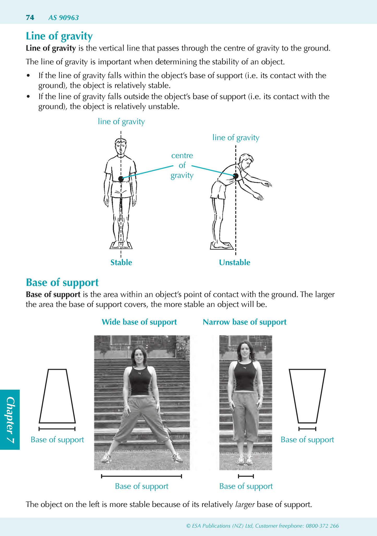 Level 1 Physical Education ESA Study Guide