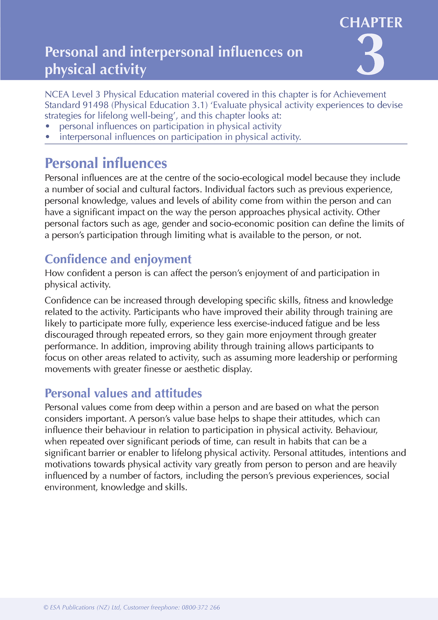 Level 3 Physical Education ESA Study Guide - SPECIAL (damaged stock at $20 each)