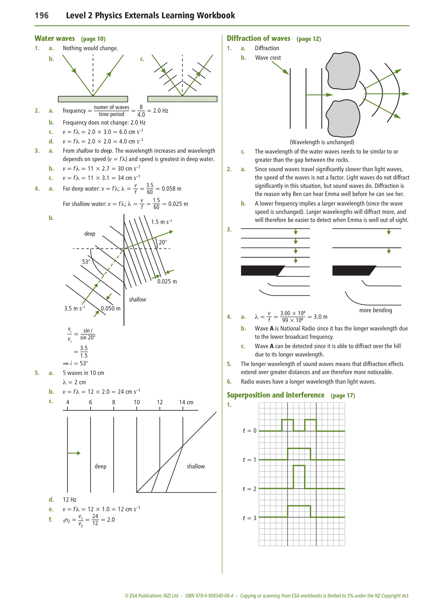 Level 2 Physics Externals Learning Workbook