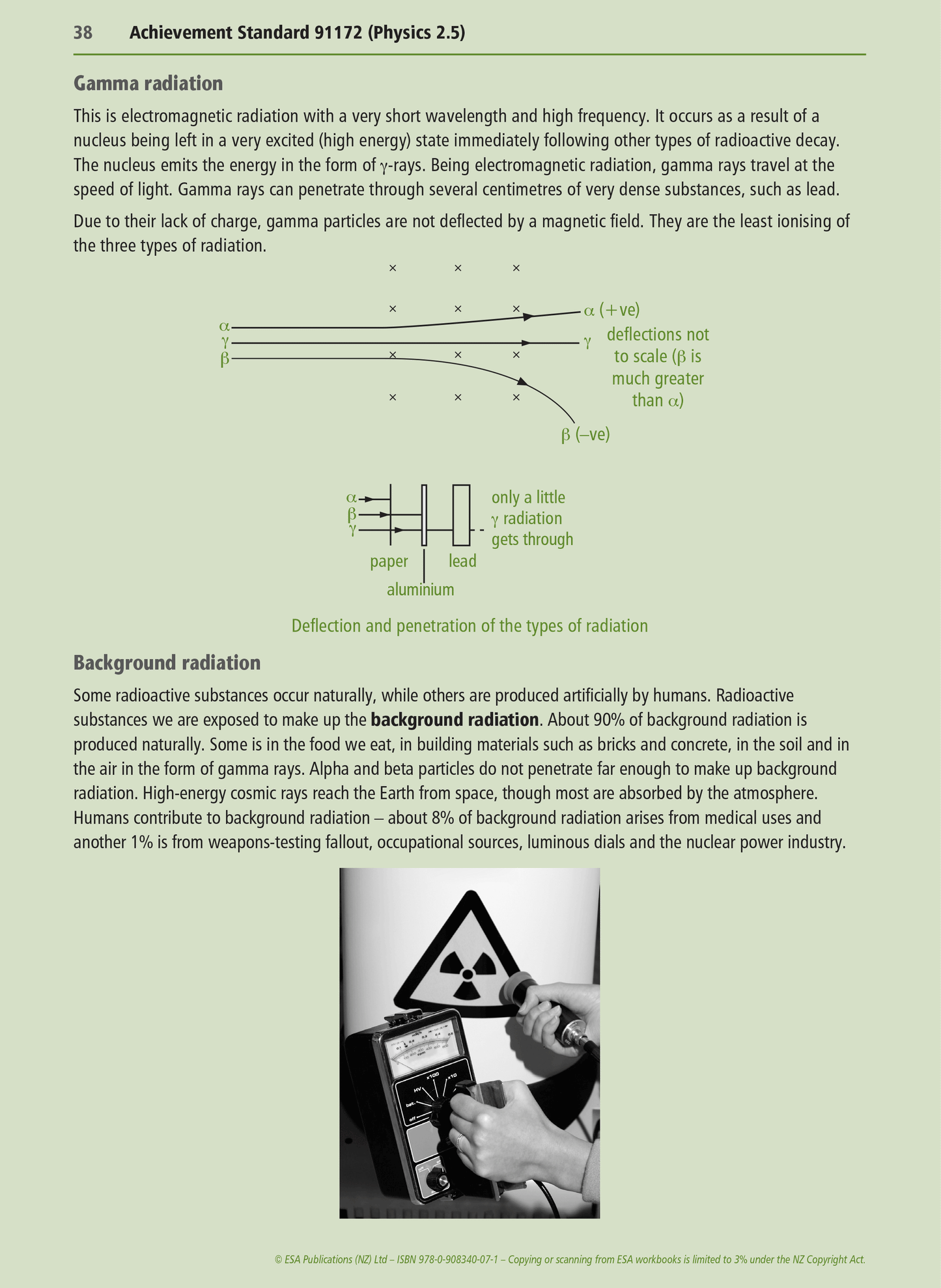 Level 2 Physics Internals Learning Workbook