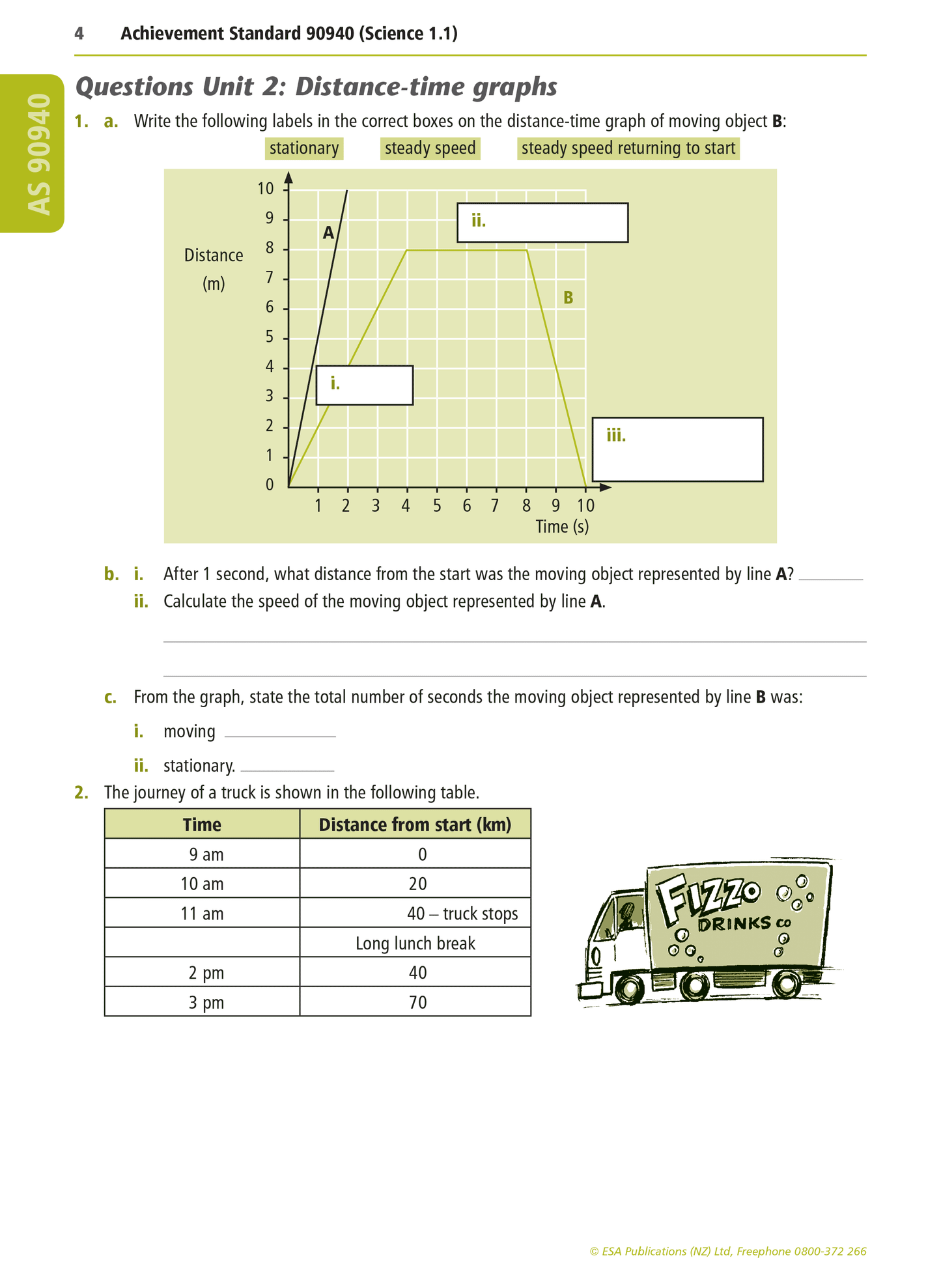 Level 1 Physics Learning Workbook