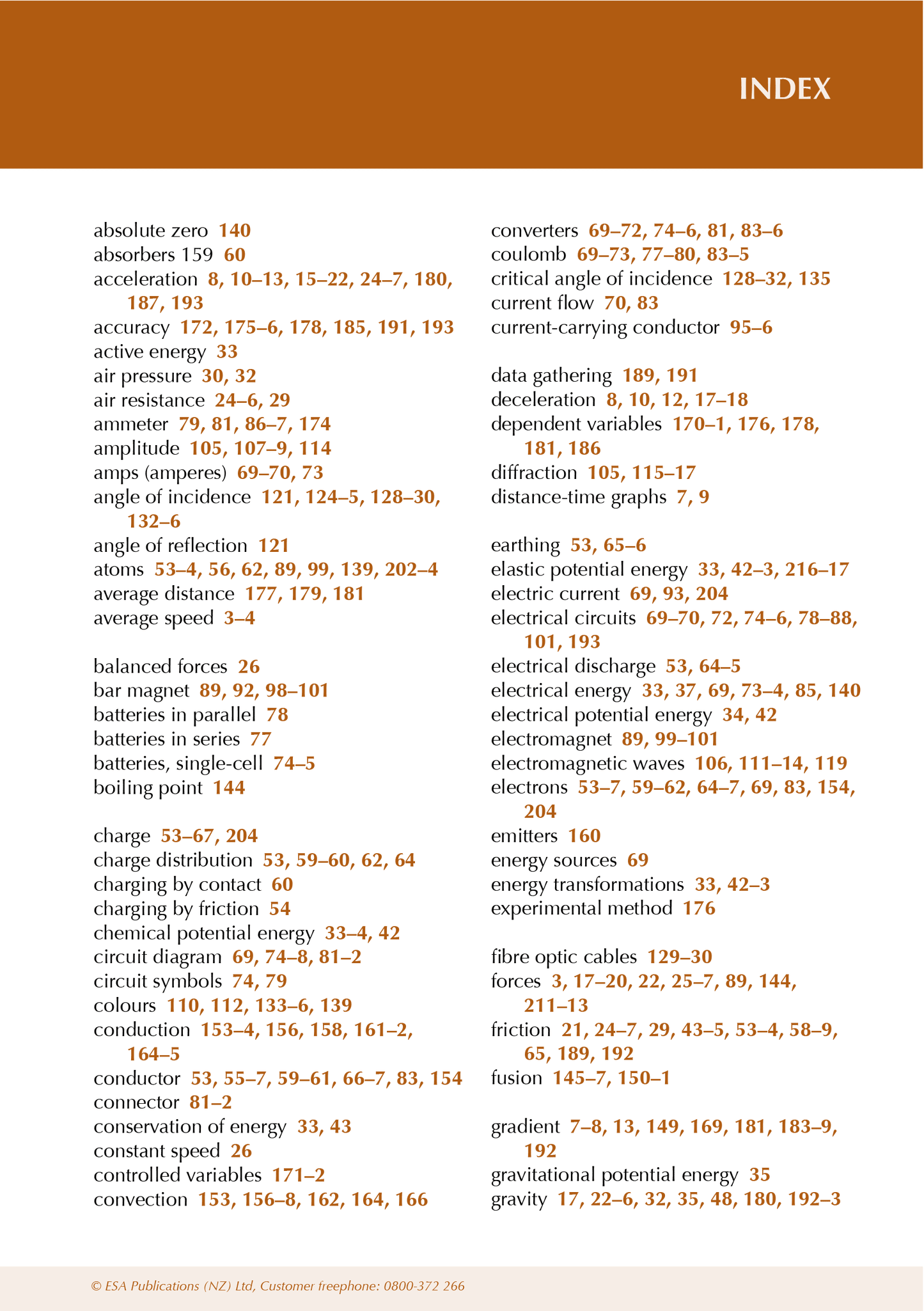 Level 1 Physics ESA Study Guide