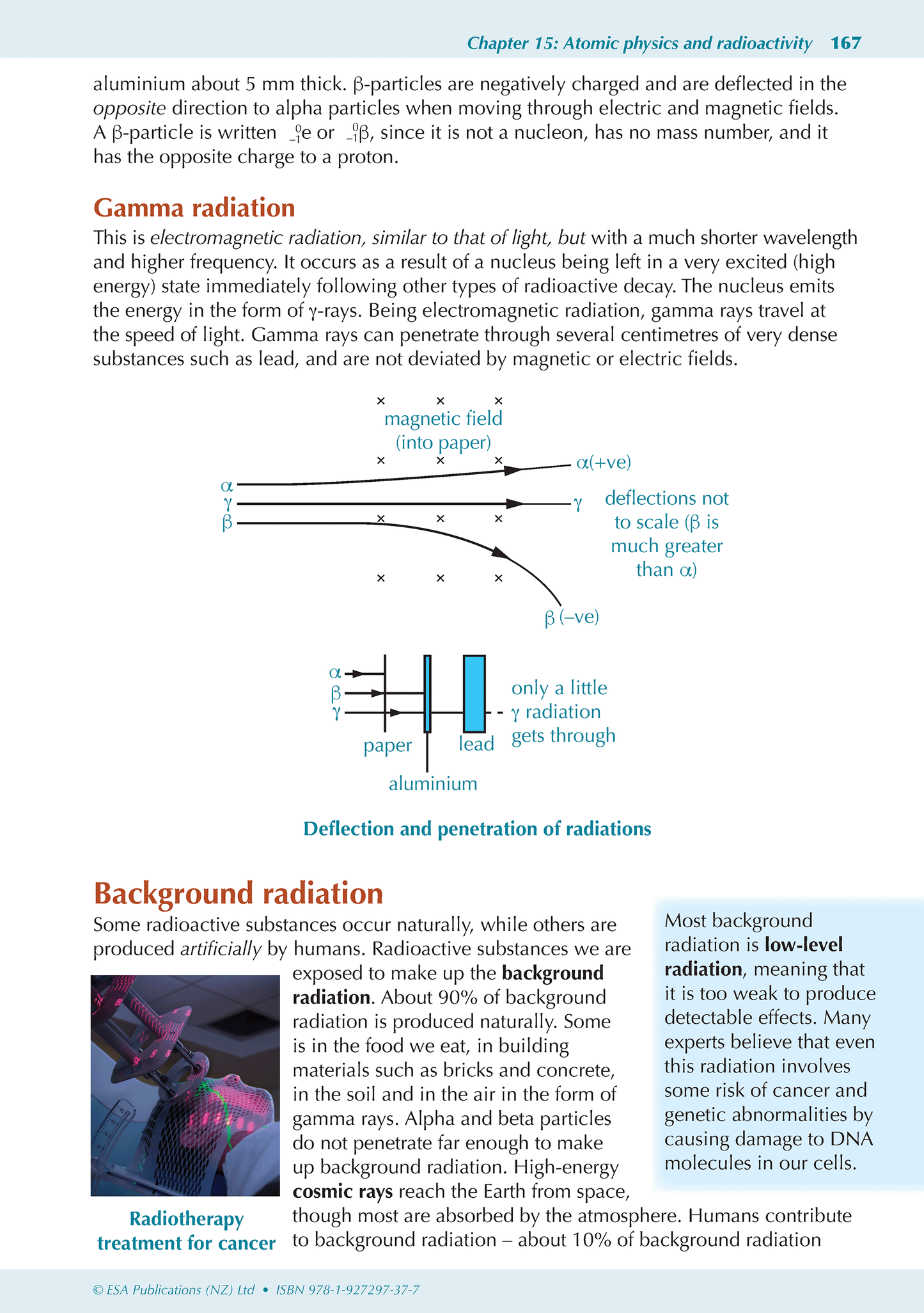 Level 2 Physics ESA Study Guide