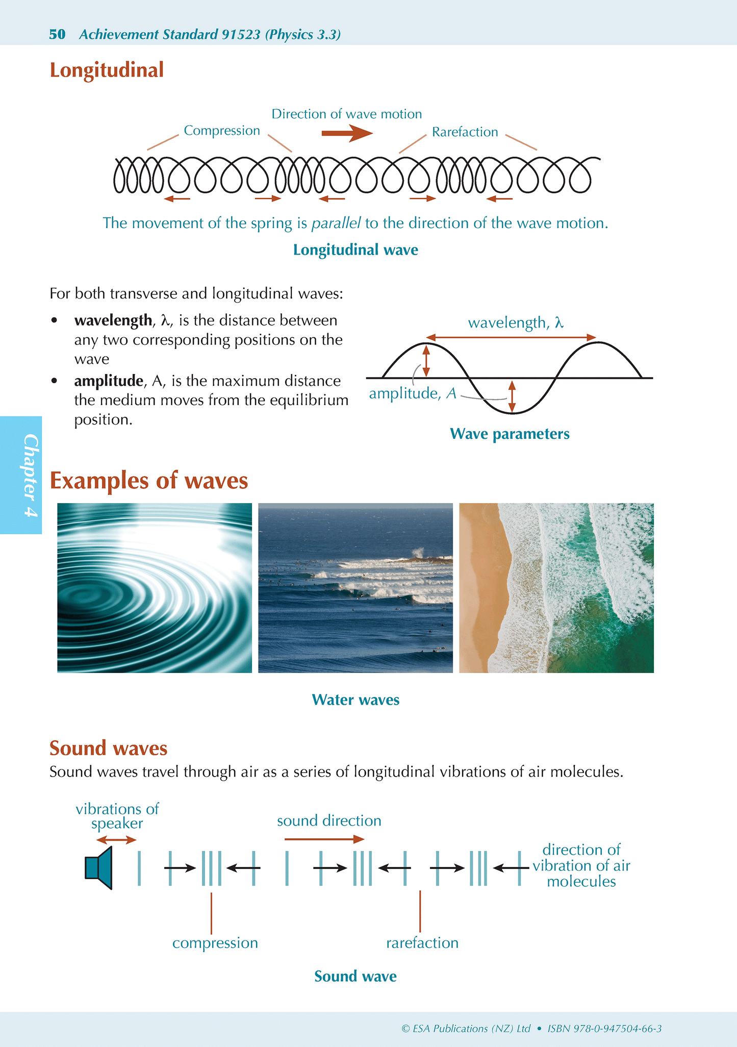 Level 3 Physics ESA Study Guide