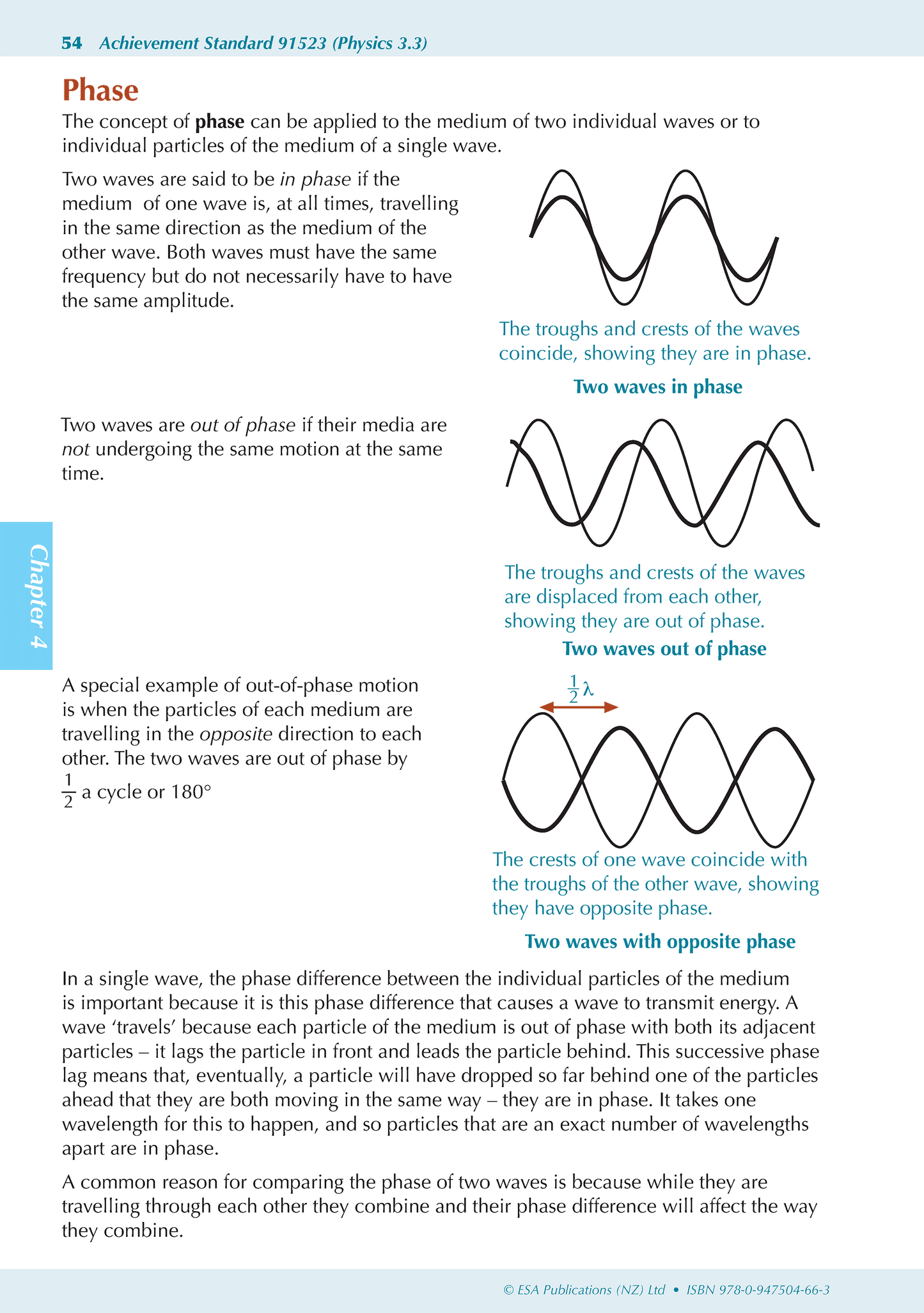 Level 3 Physics ESA Study Guide