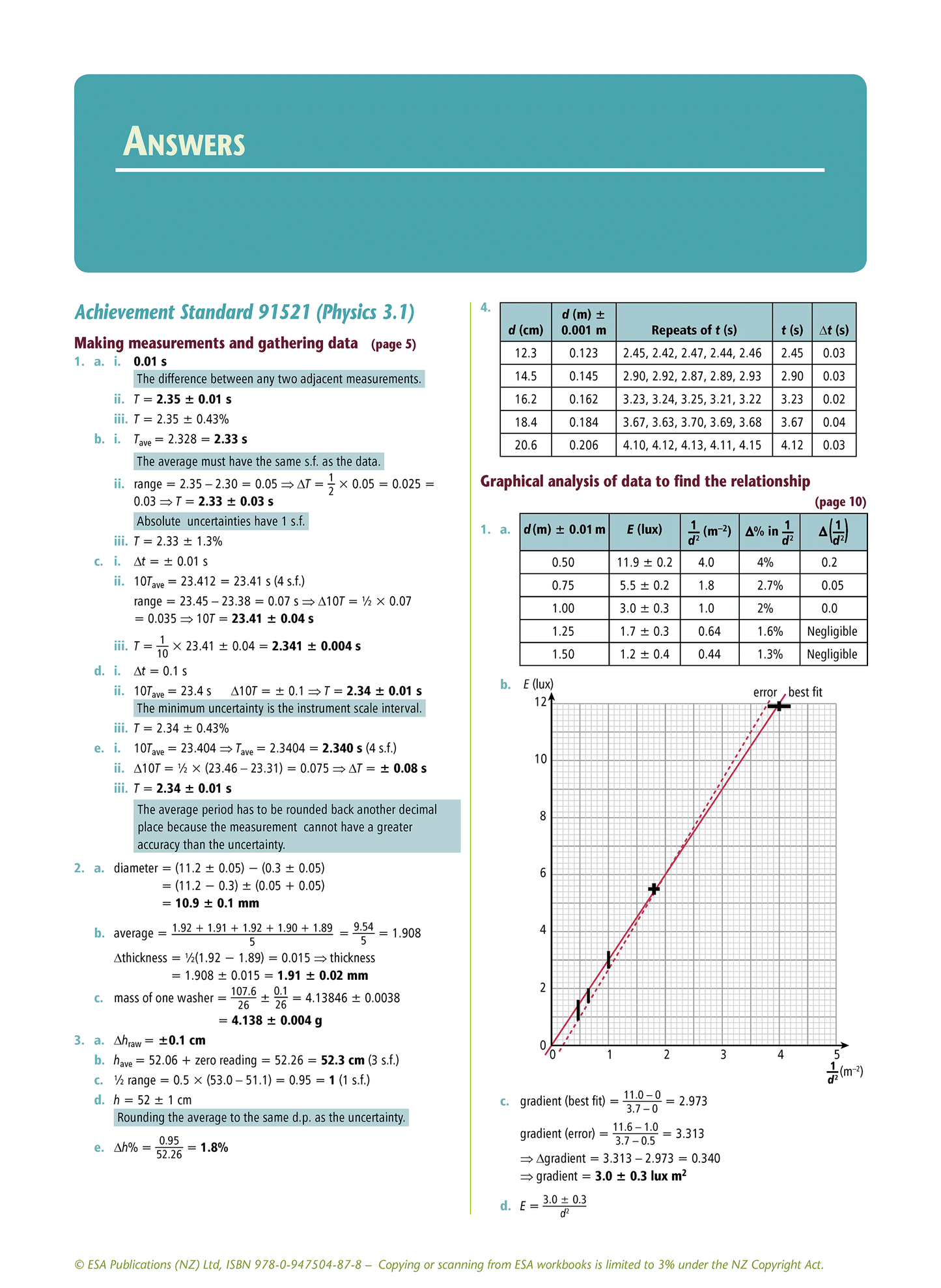 Level 3 Physics Learning Workbook
