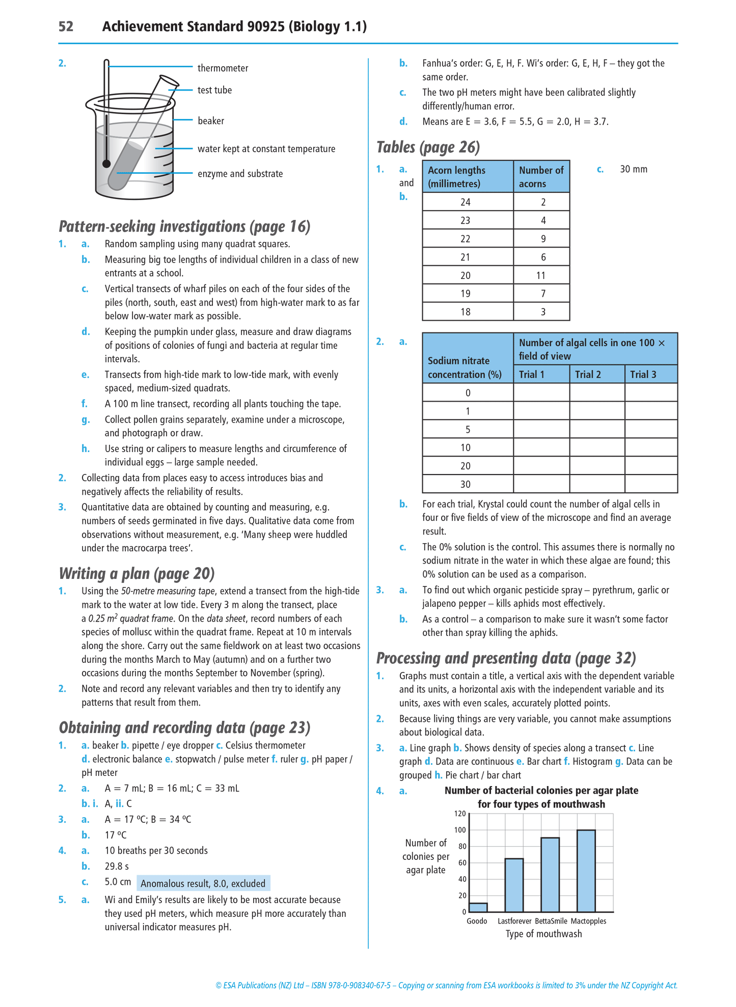 Level 1 Practical Biology Investigation 1.1 Learning Workbook
