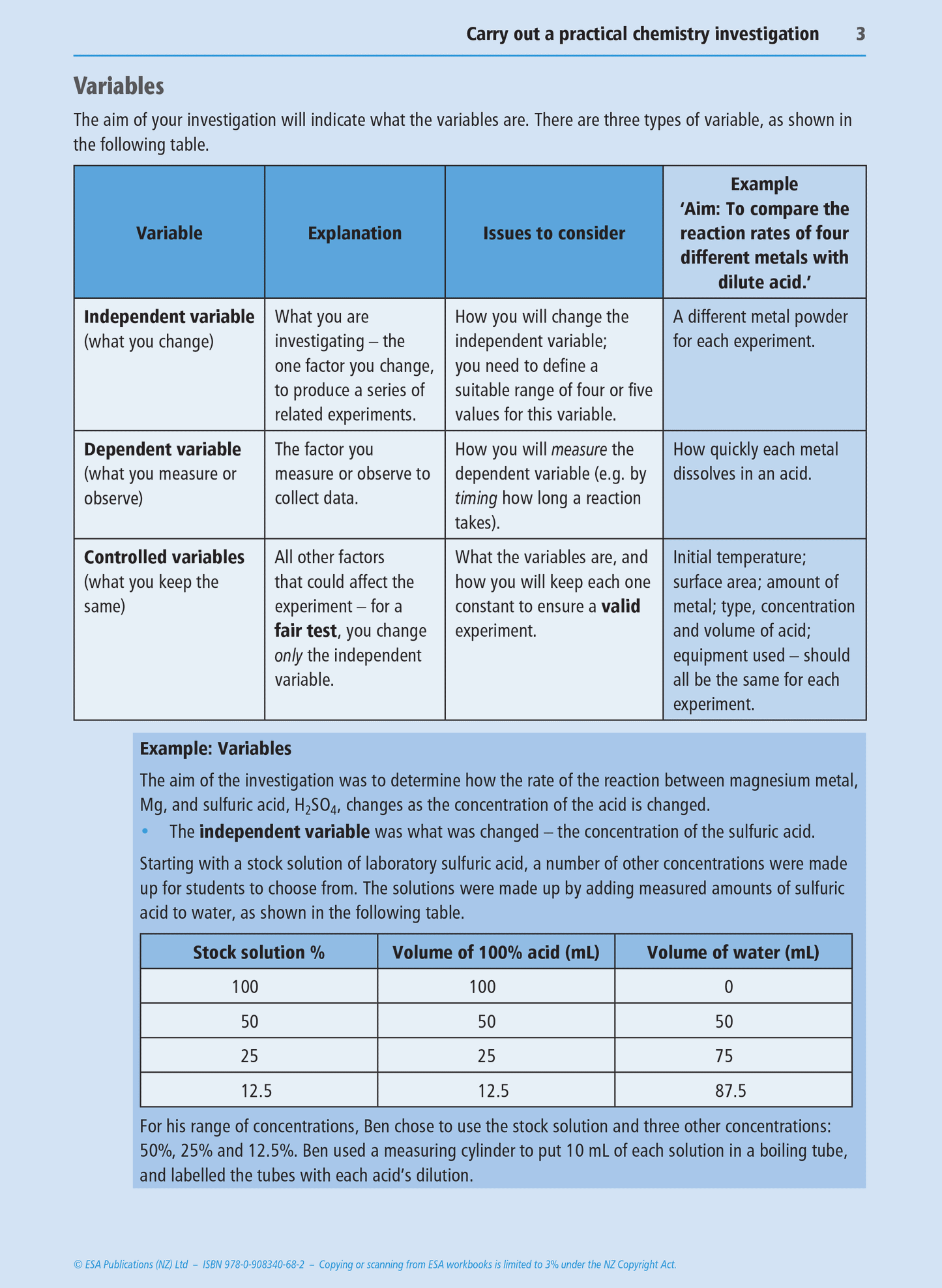Level 1 Practical Chemistry Investigation 1.1 Learning Workbook