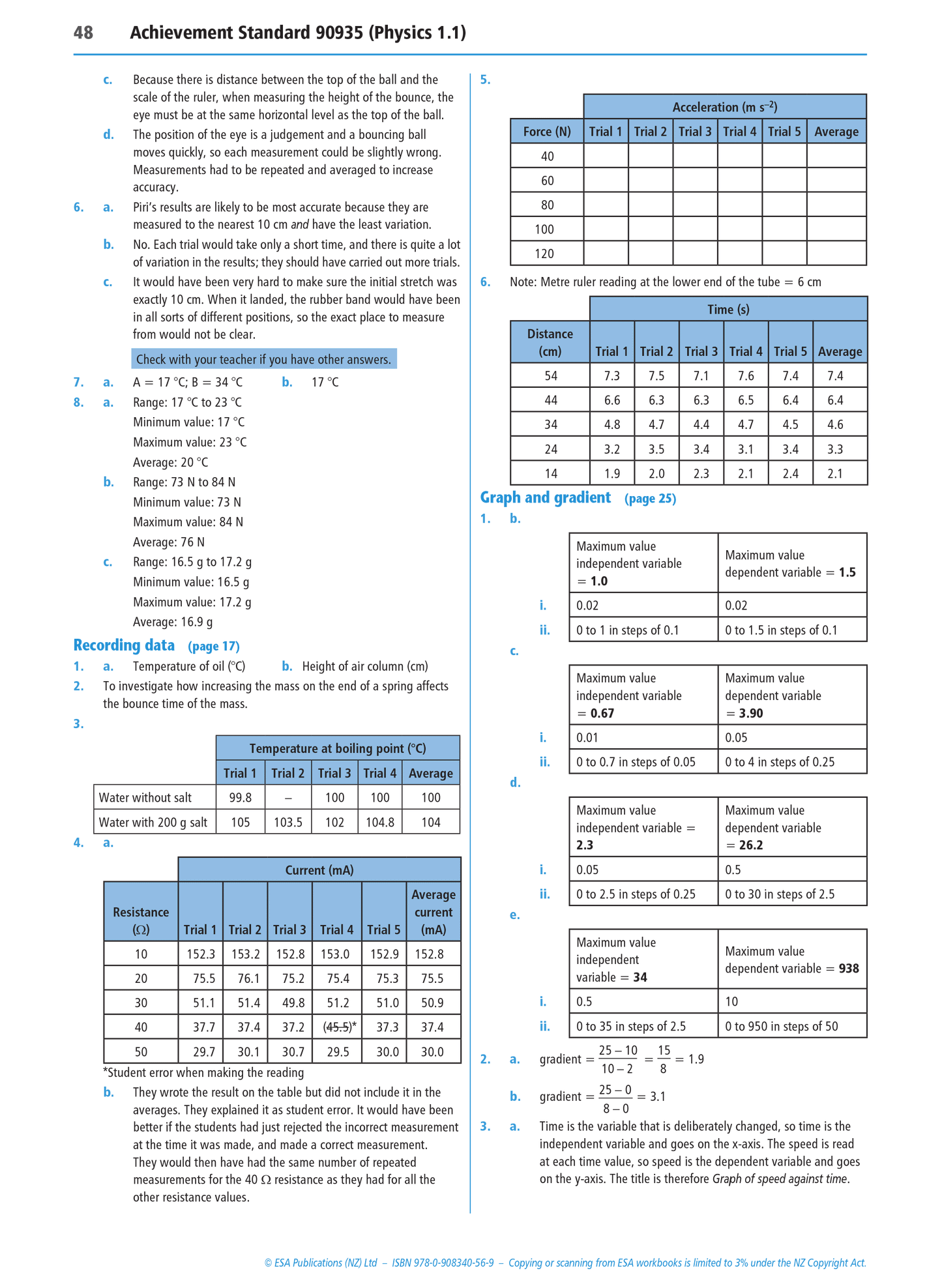 Level 1 Practical Physics Investigation 1.1 Learning Workbook
