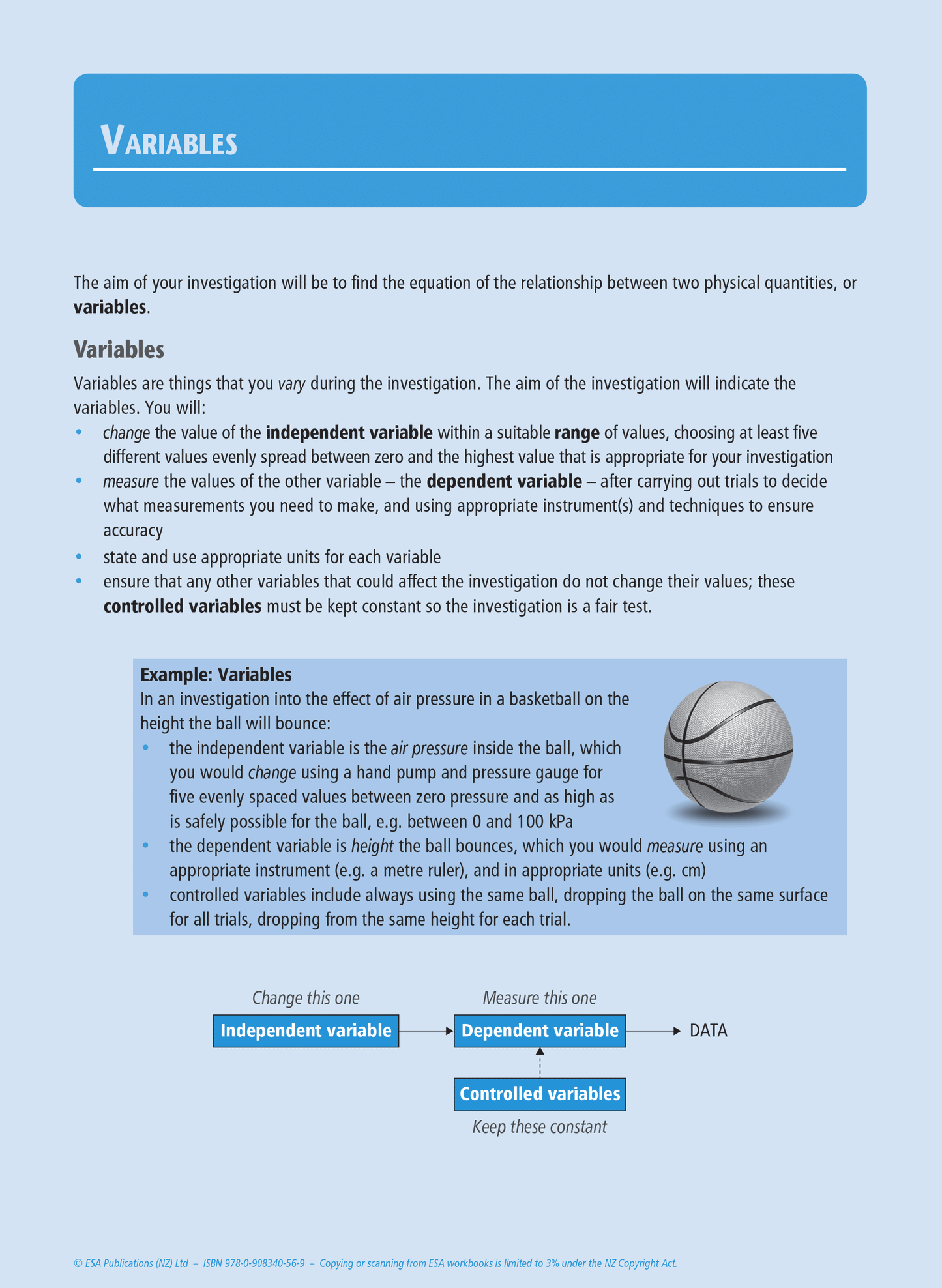 Level 1 Practical Physics Investigation 1.1 Learning Workbook