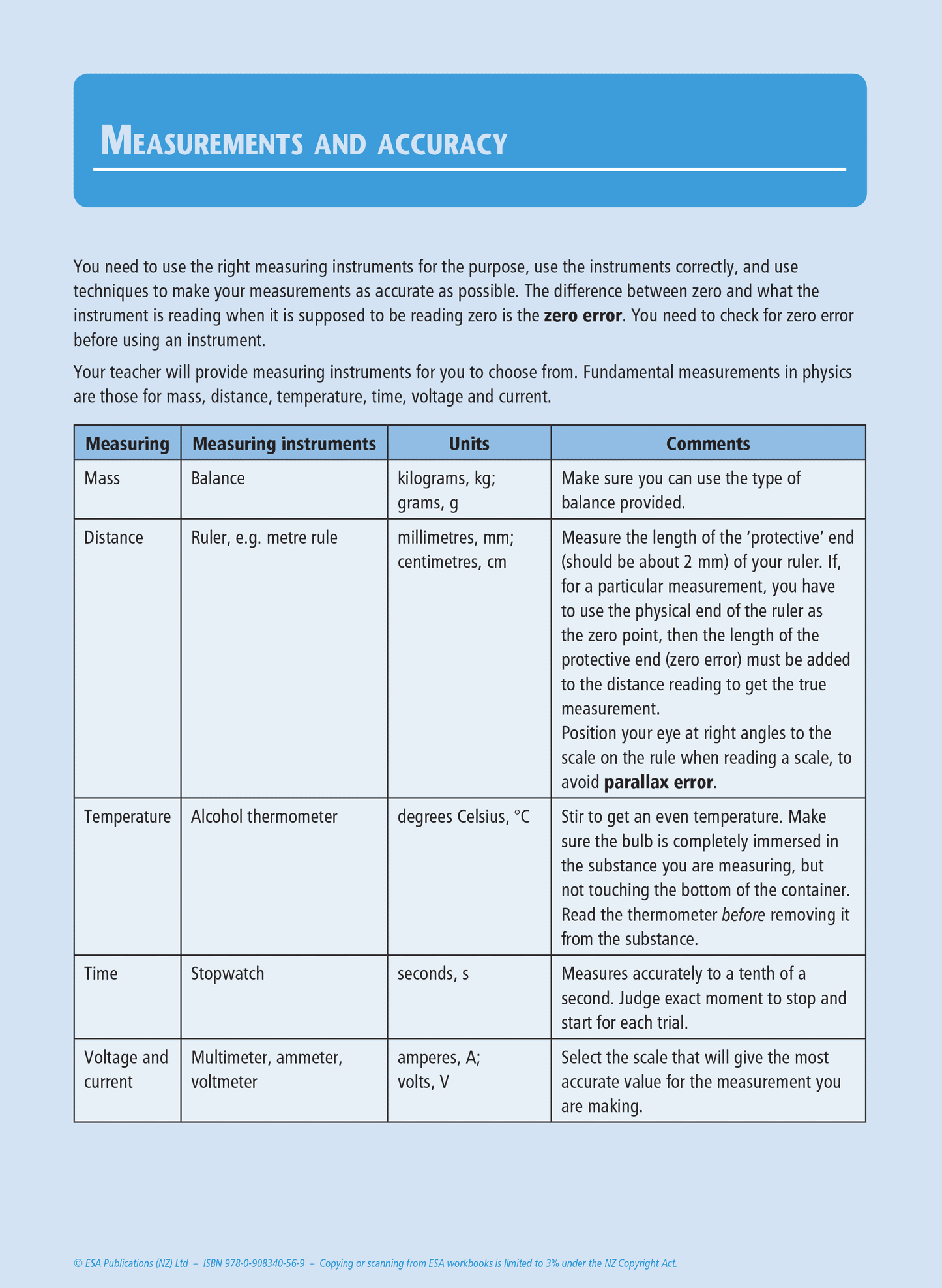 Level 1 Practical Physics Investigation 1.1 Learning Workbook