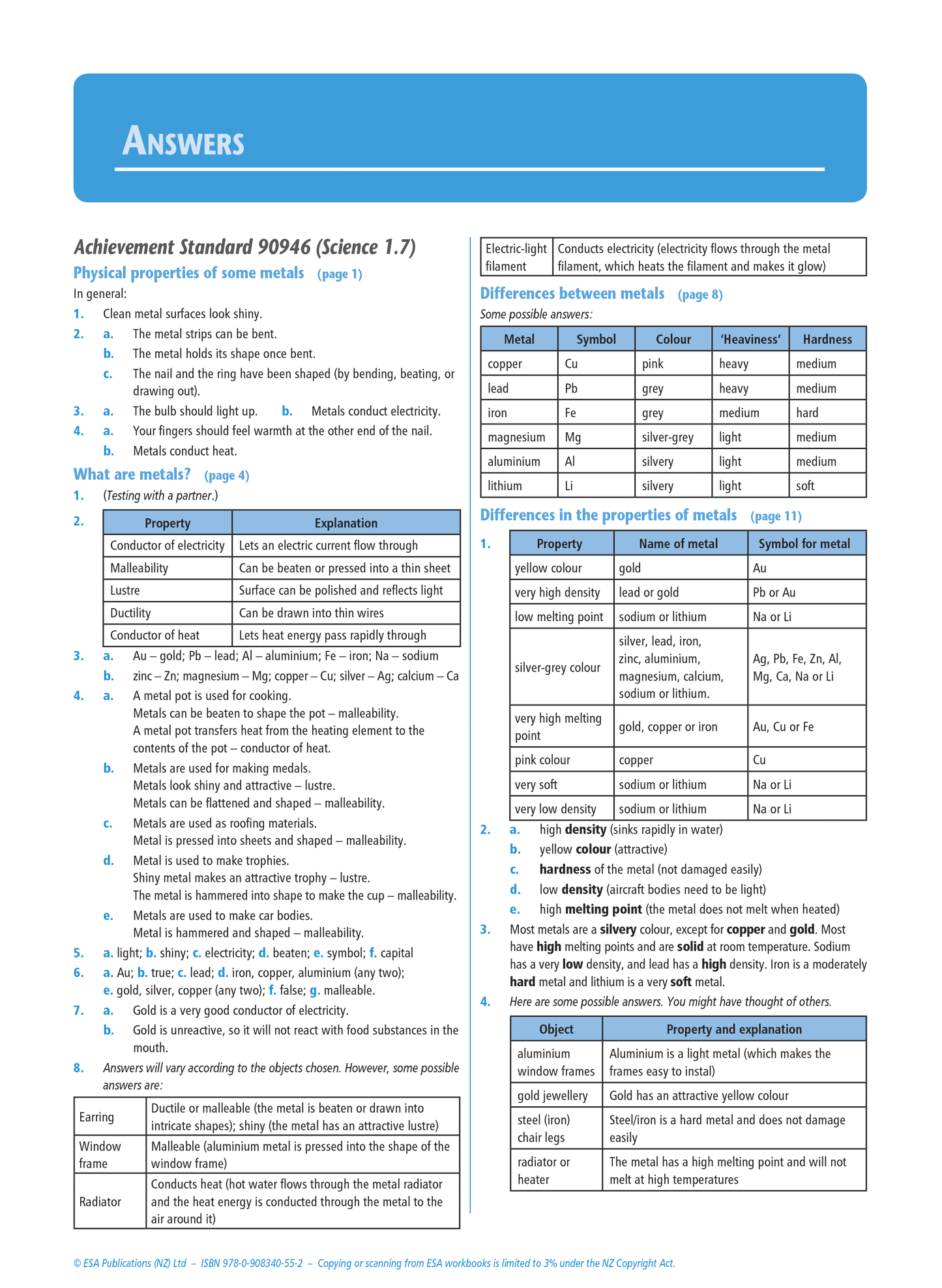 Level 1 Properties of Metals 1.7 Learning Workbook