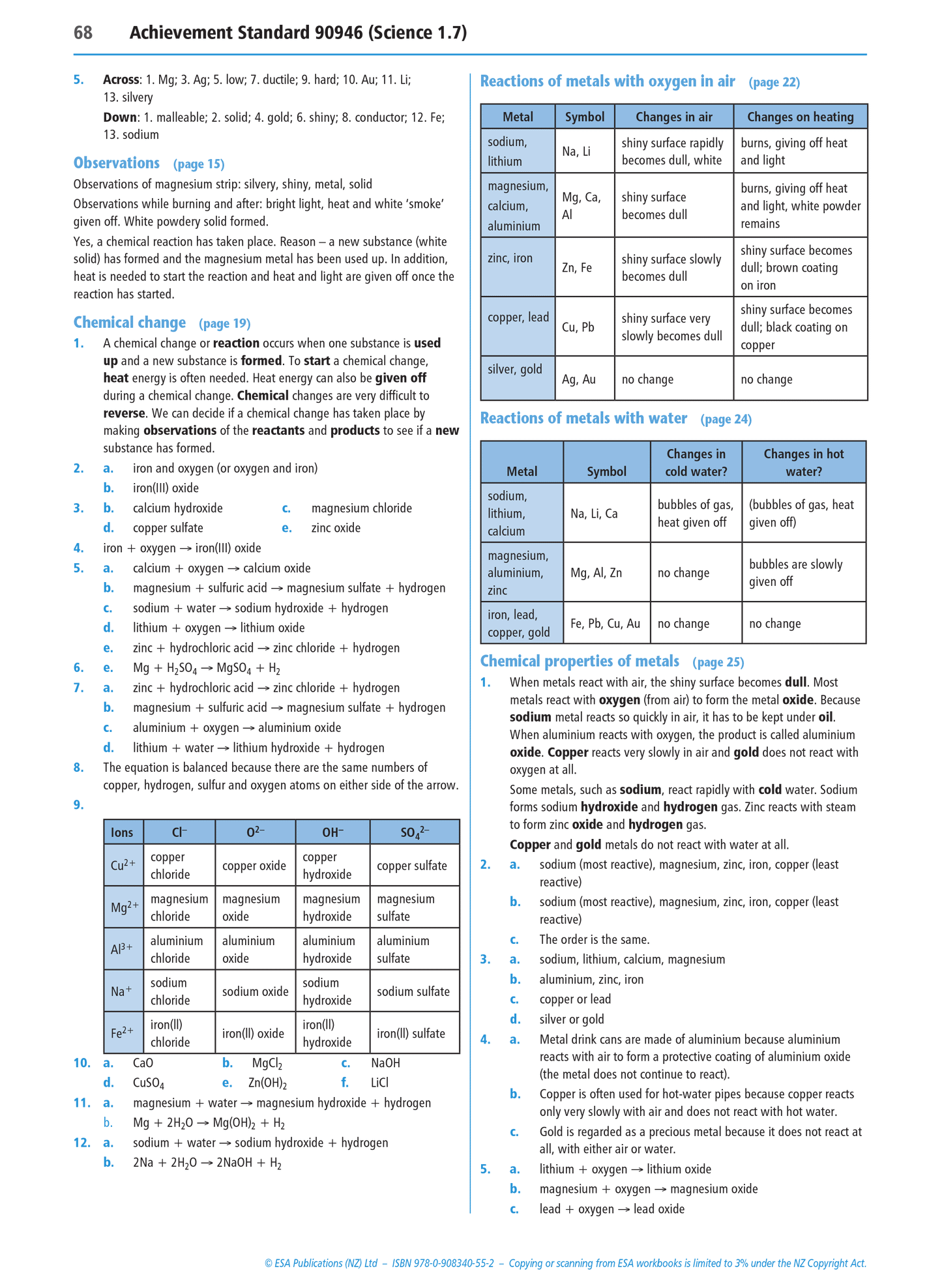 Level 1 Properties of Metals 1.7 Learning Workbook
