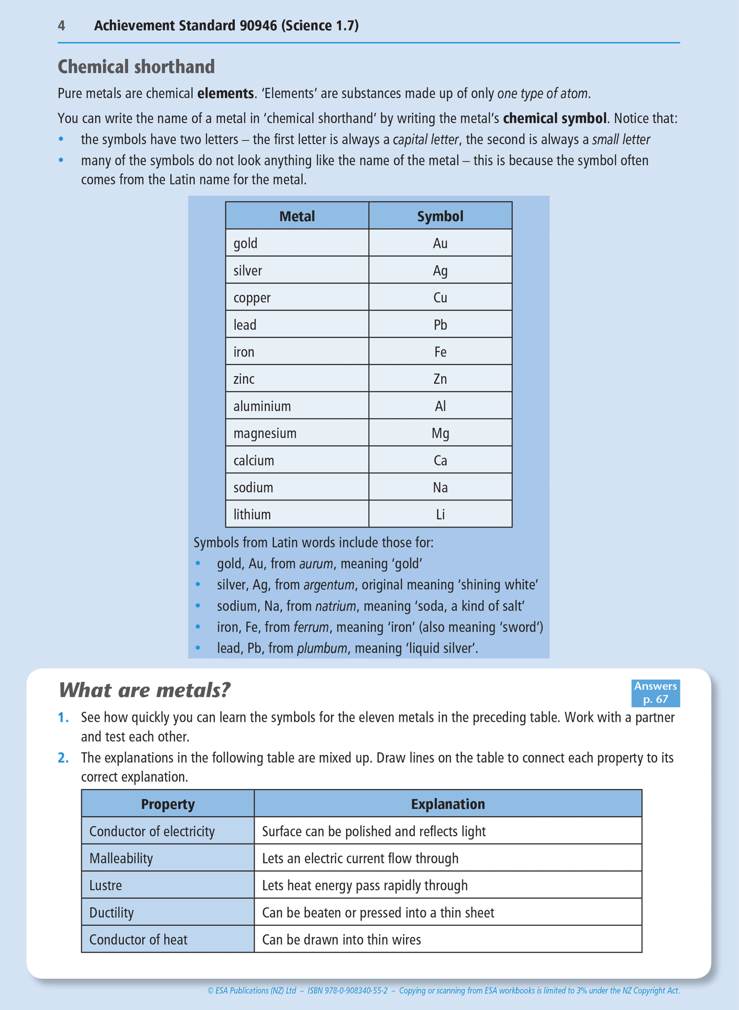 Level 1 Properties of Metals 1.7 Learning Workbook