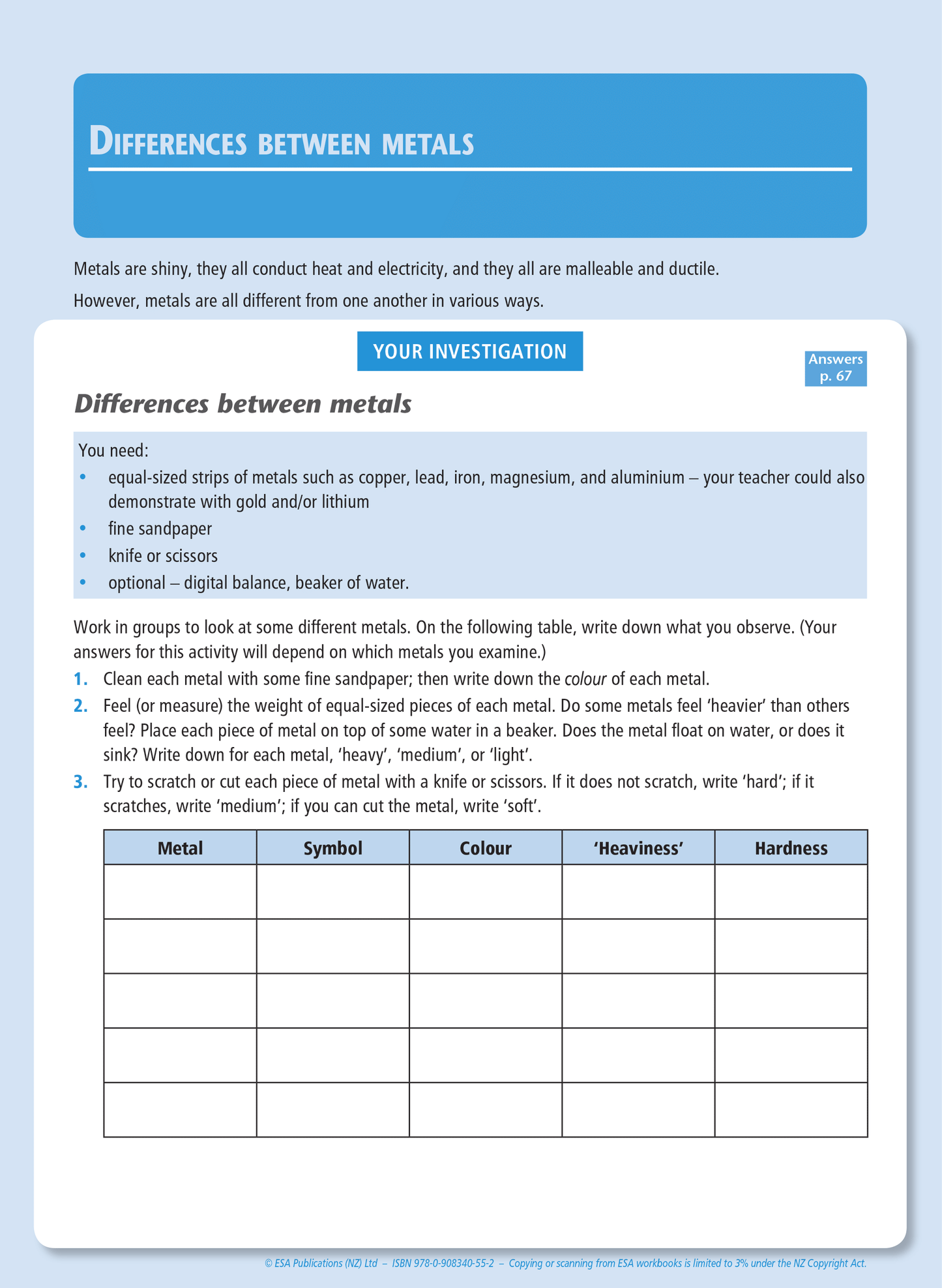 Level 1 Properties of Metals 1.7 Learning Workbook