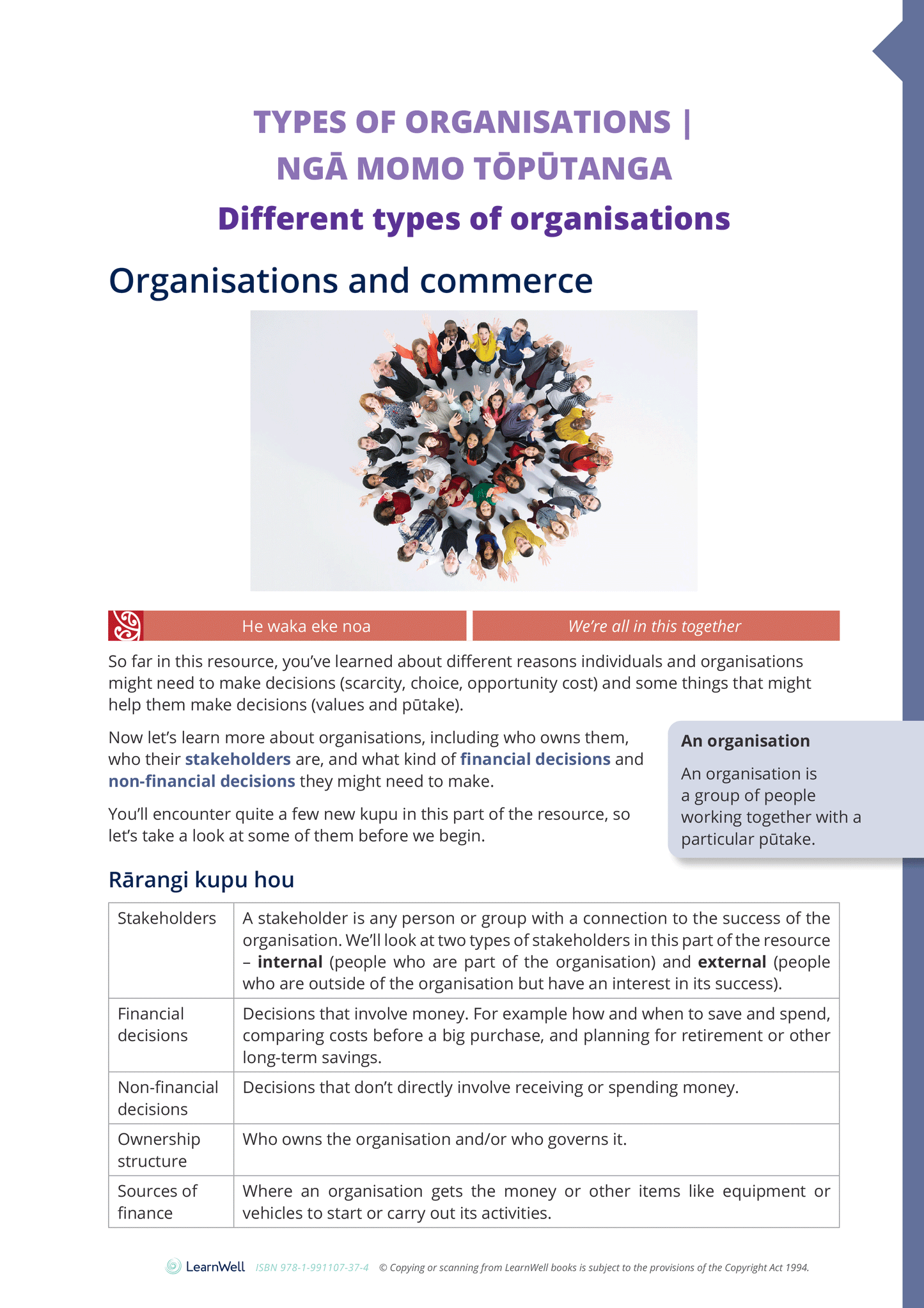 92028 Organisation’s Financial Decision-Making Learning Guide